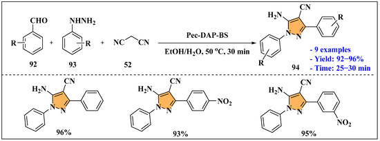 Catalysts 15 00931 sch025