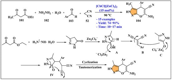 Catalysts 15 00931 sch028