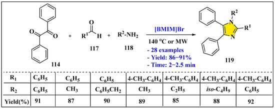 Catalysts 15 00931 sch033