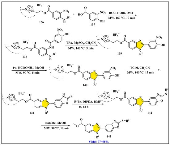 Catalysts 15 00931 sch038