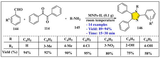 Catalysts 15 00931 sch039