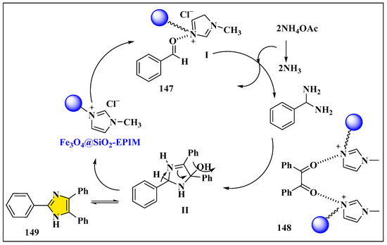 Catalysts 15 00931 sch040