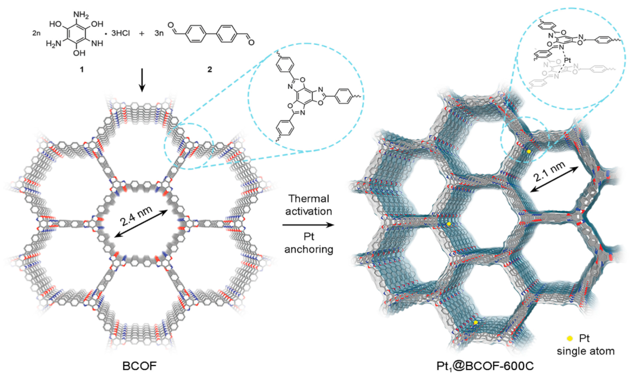 Catalysts 15 00936 g008 Catalysts 15 00936 g008