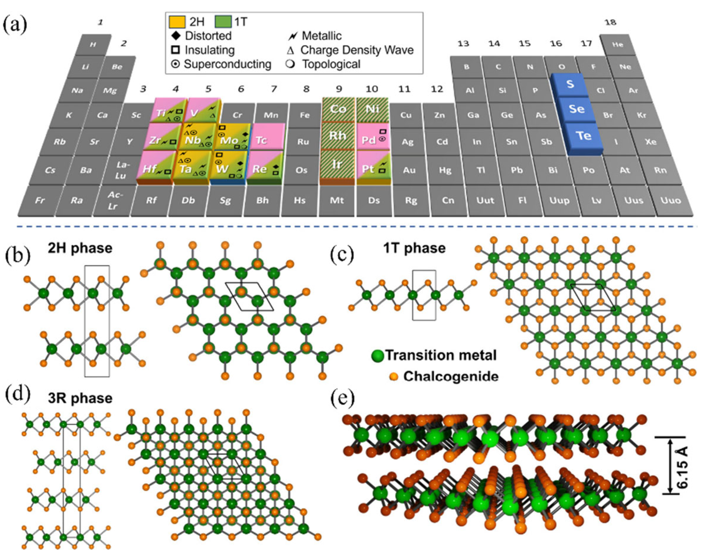 Catalysts 15 00945 g004