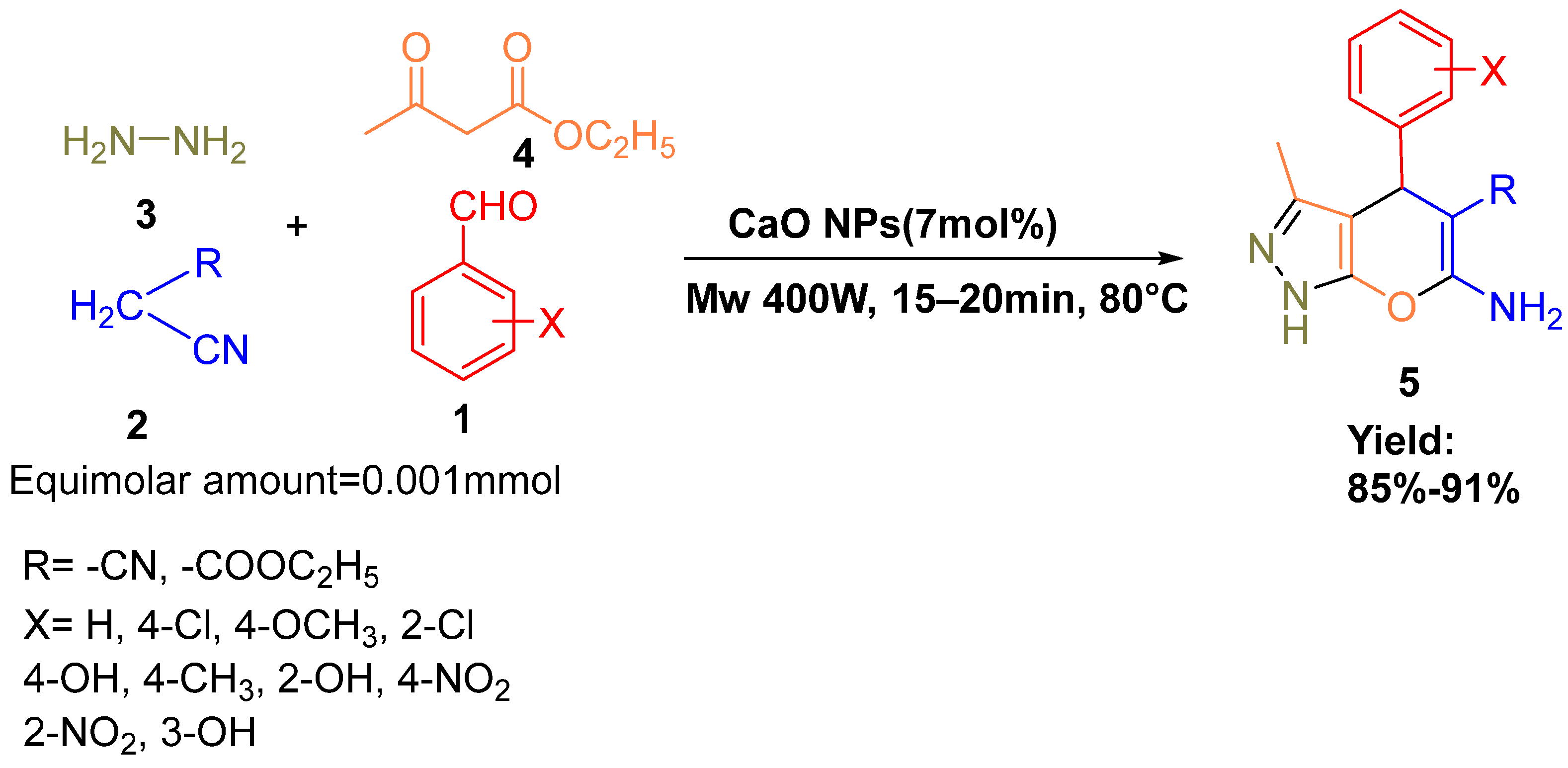 Catalysts 15 00970 g003