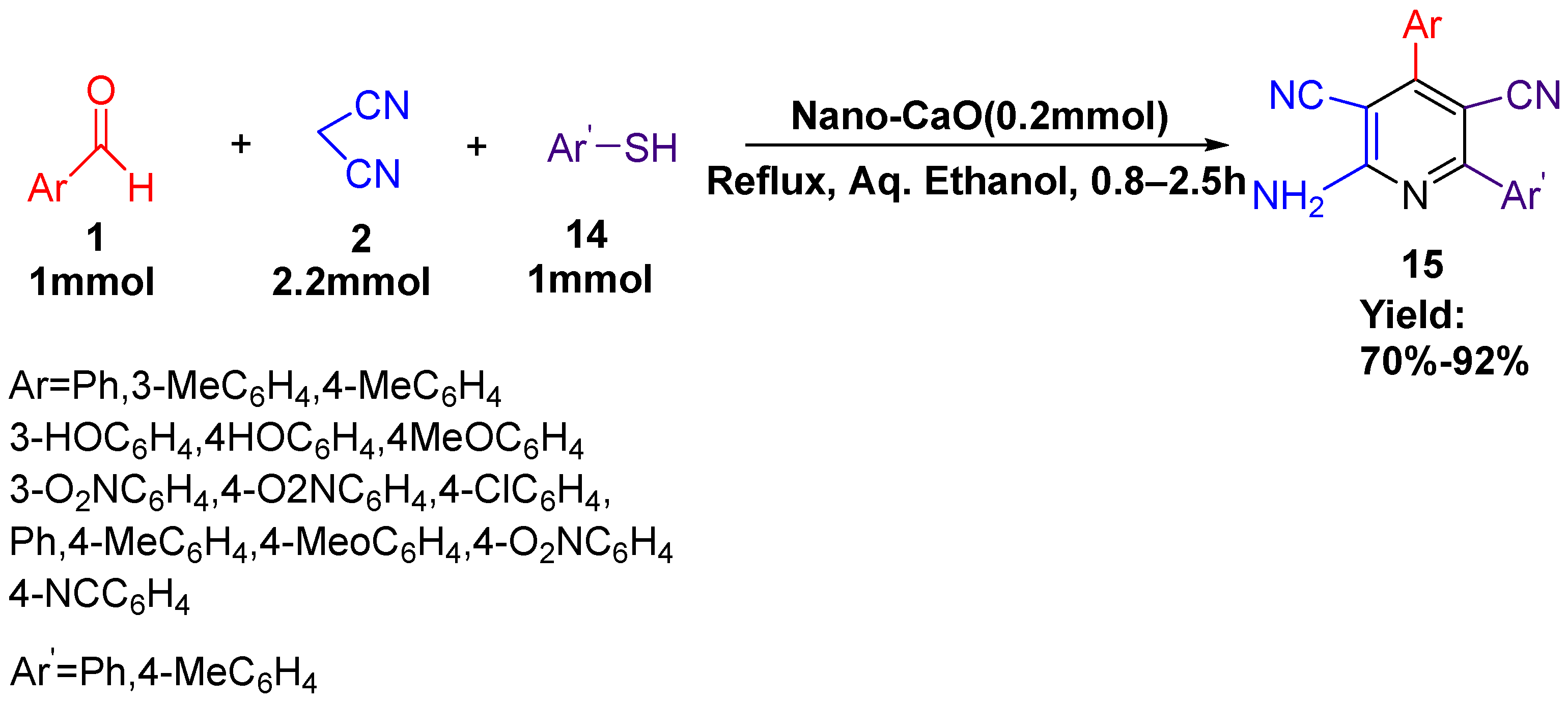 Catalysts 15 00970 g006