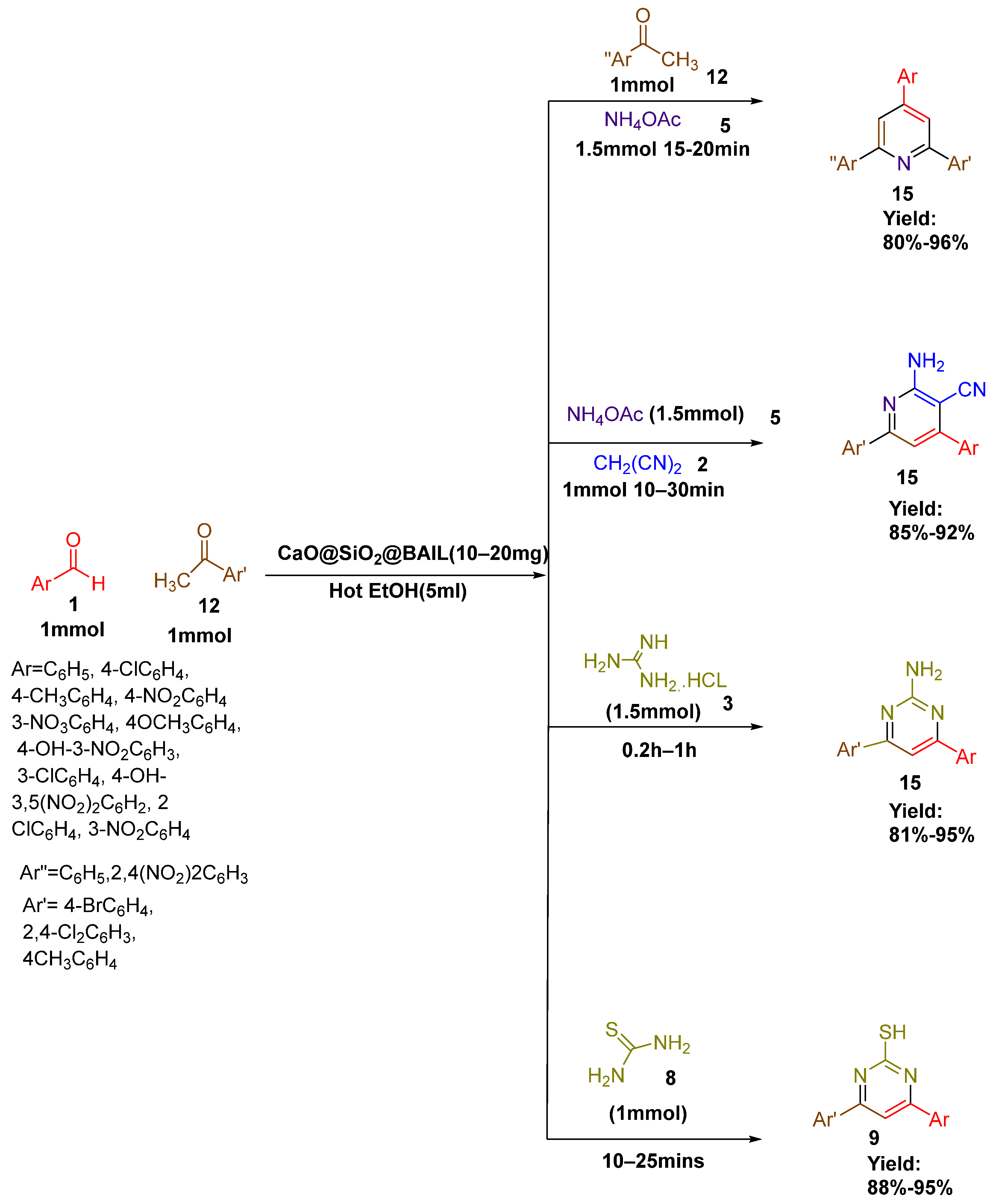 Catalysts 15 00970 g007