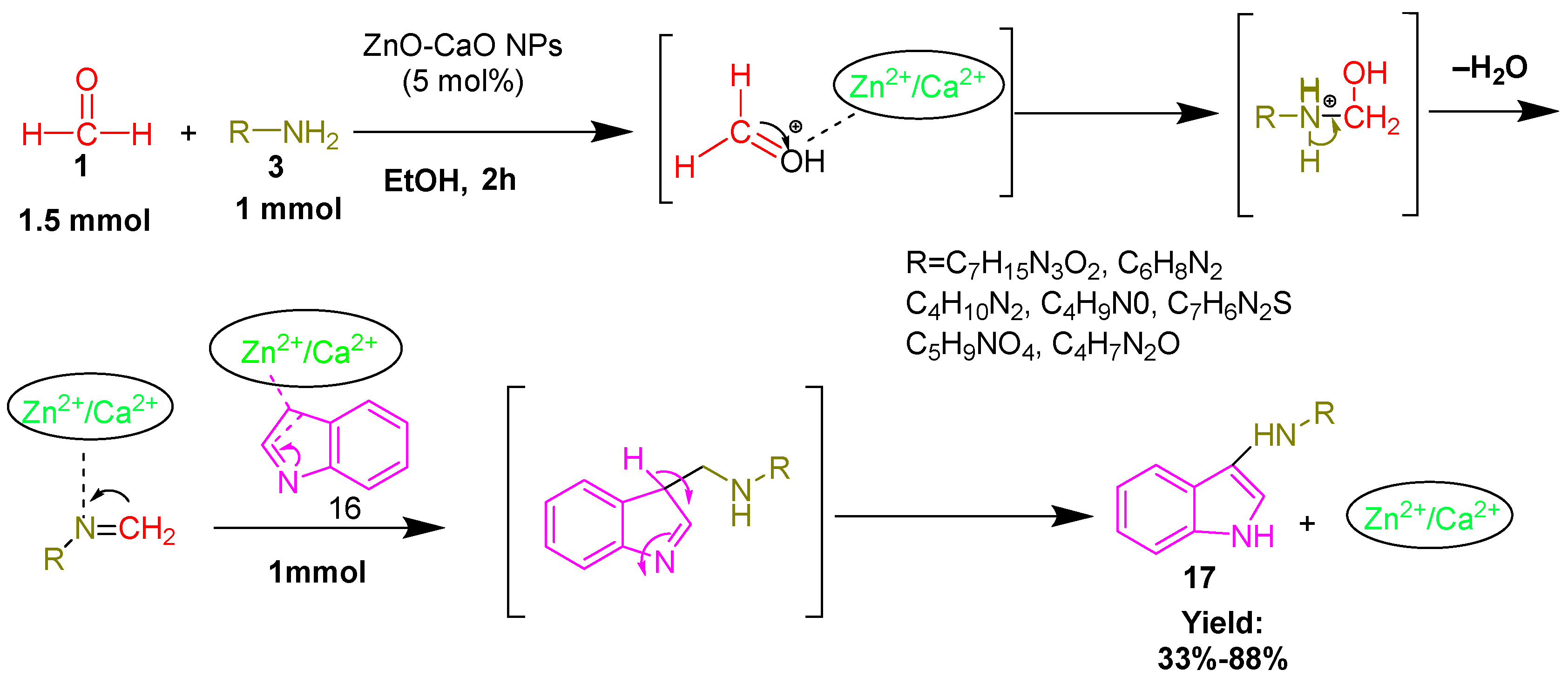 Catalysts 15 00970 g008
