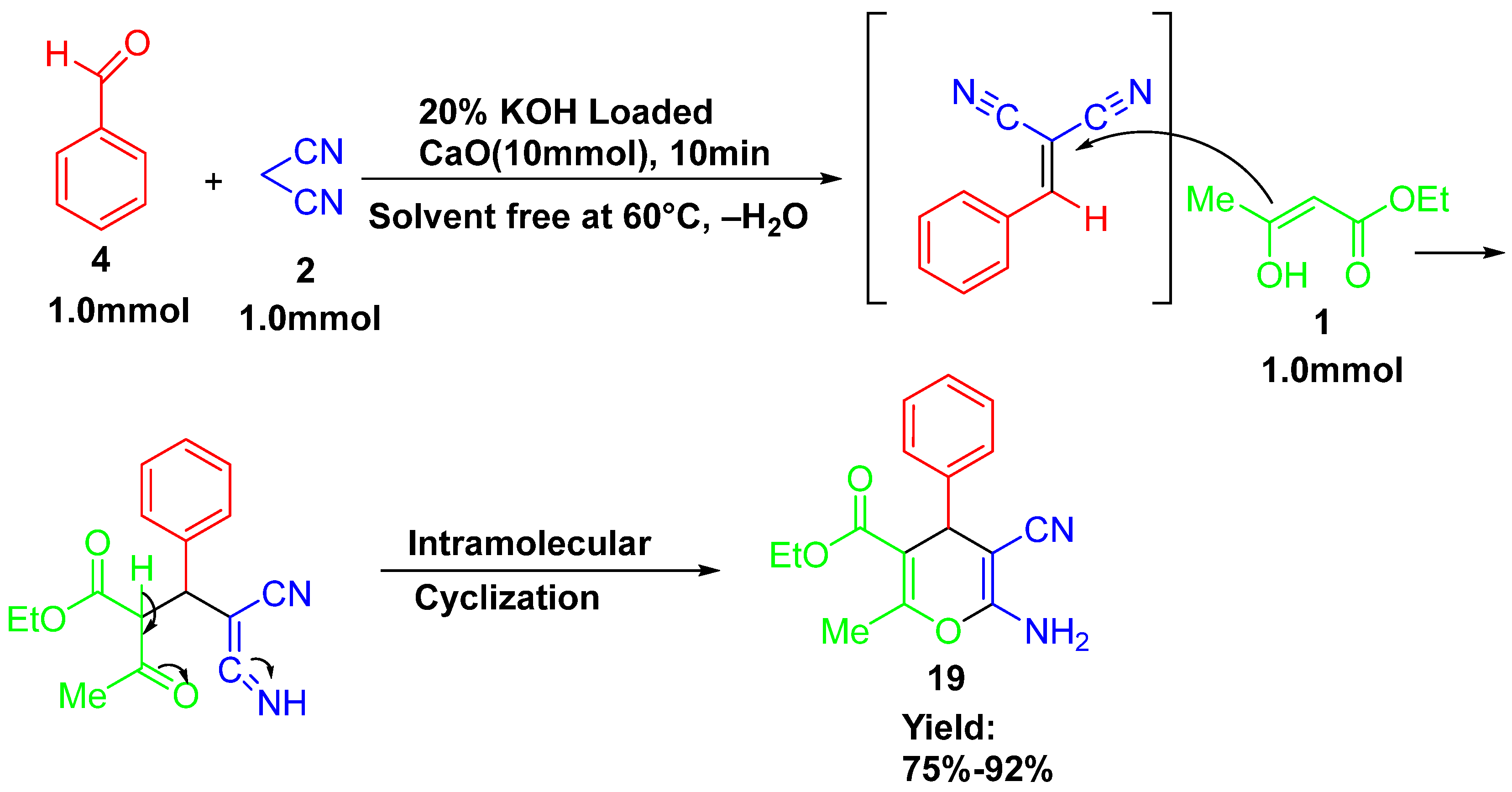 Catalysts 15 00970 g010