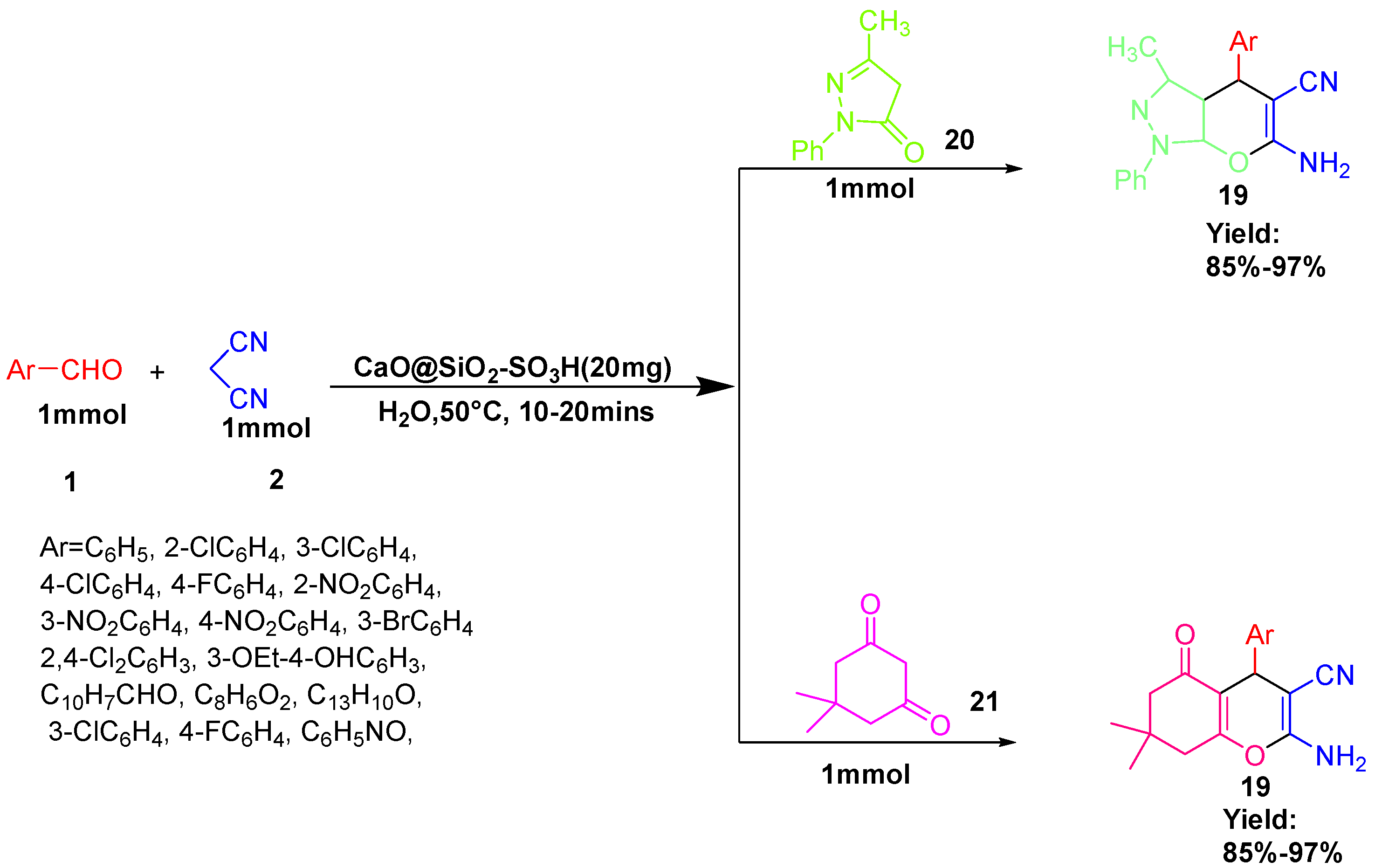 Catalysts 15 00970 g011