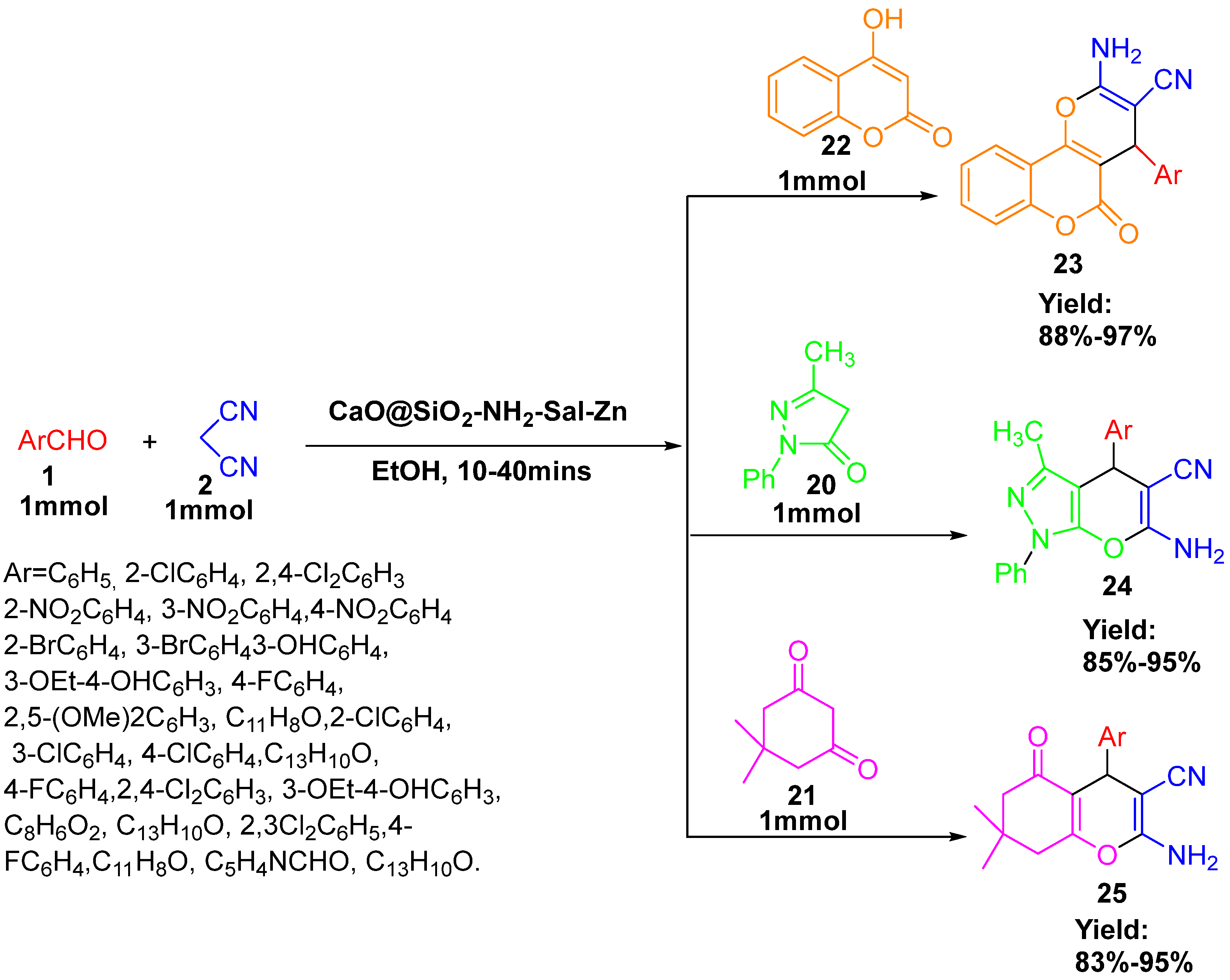 Catalysts 15 00970 g013