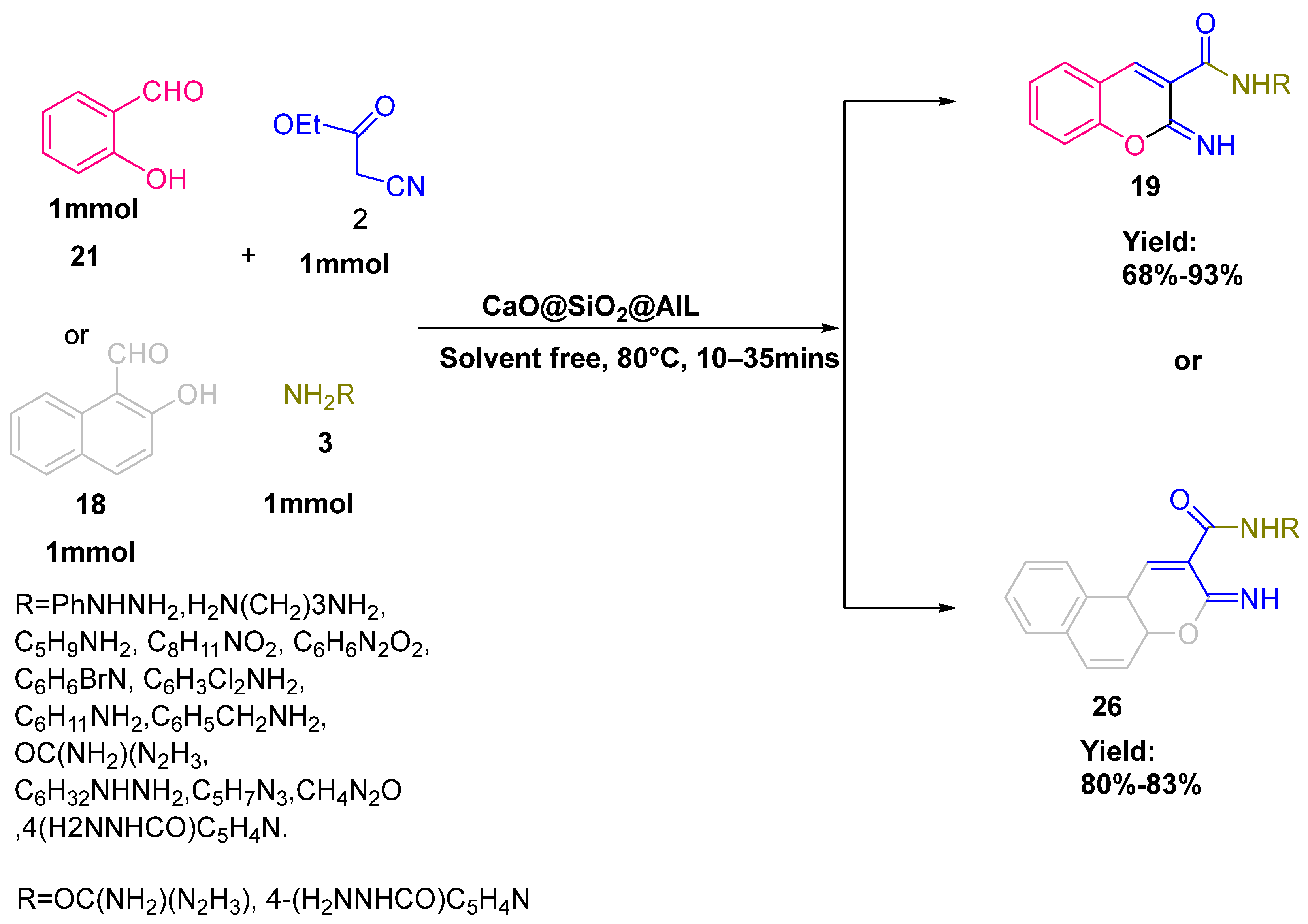 Catalysts 15 00970 g015