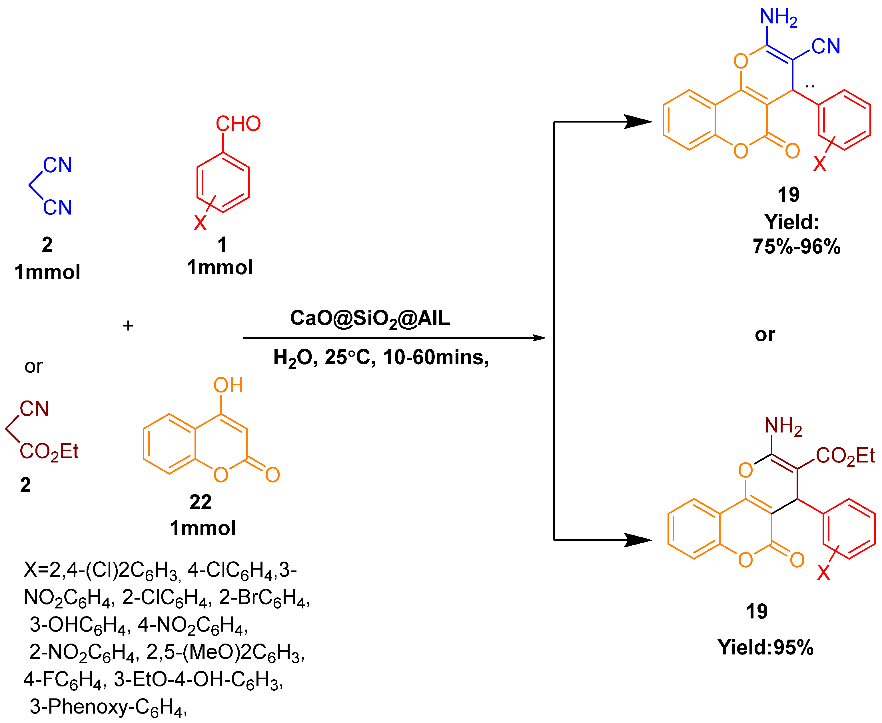 Catalysts 15 00970 g016
