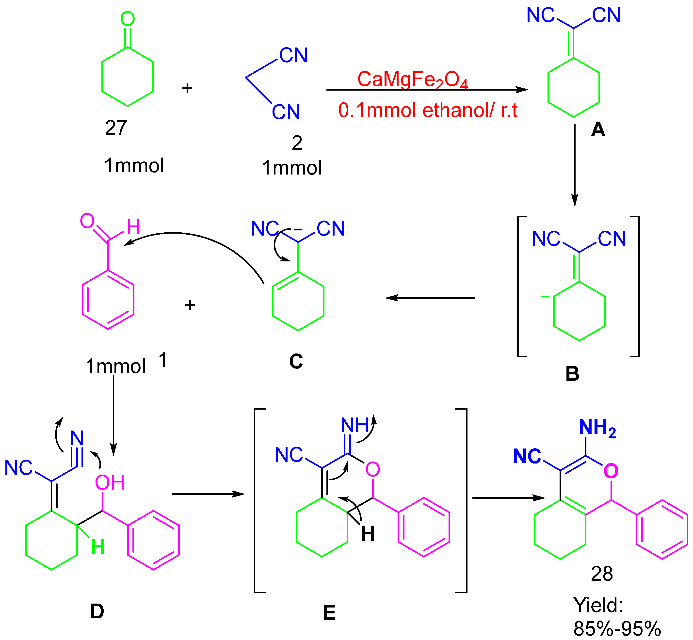 Catalysts 15 00970 g017