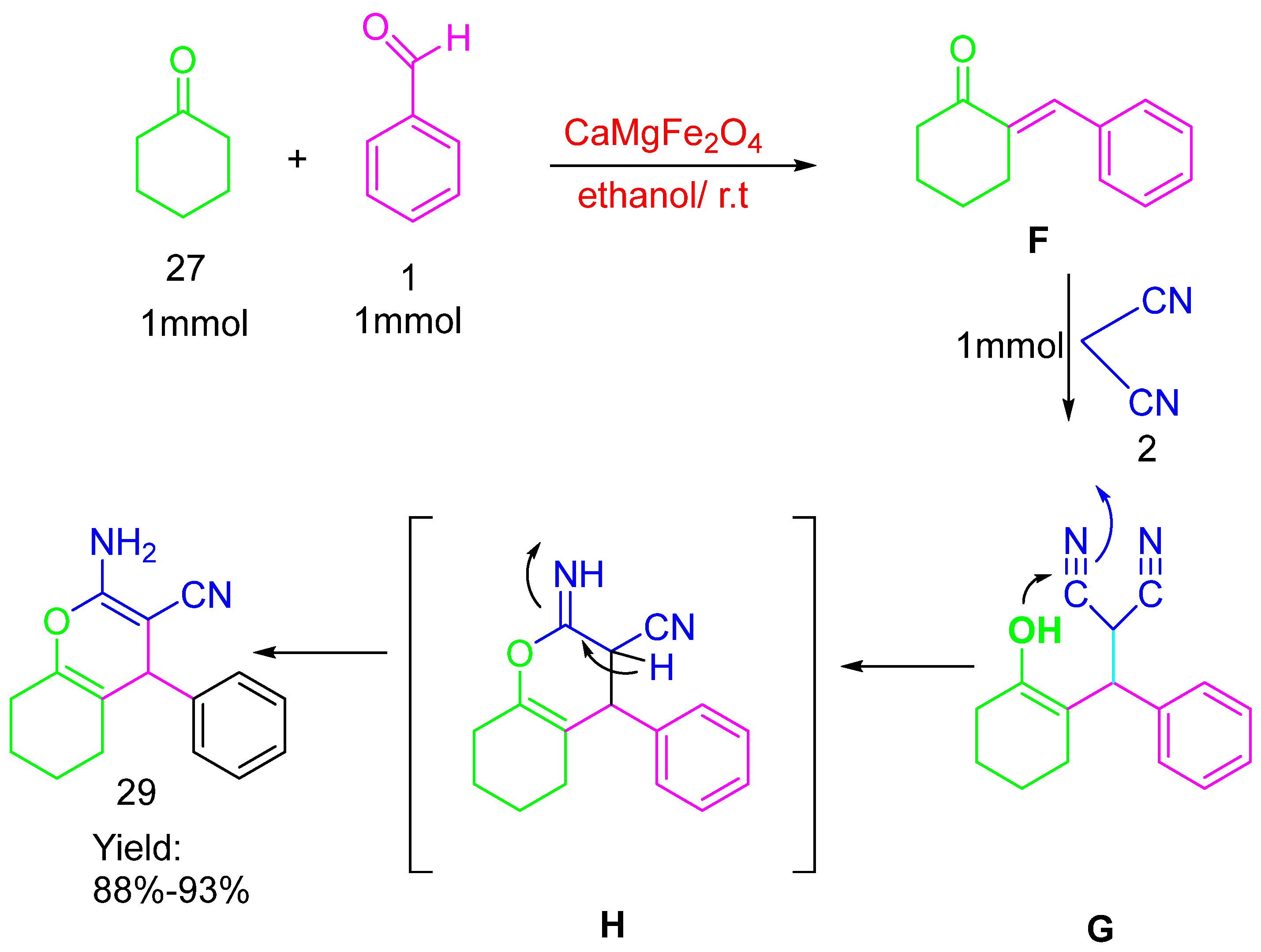 Catalysts 15 00970 g018