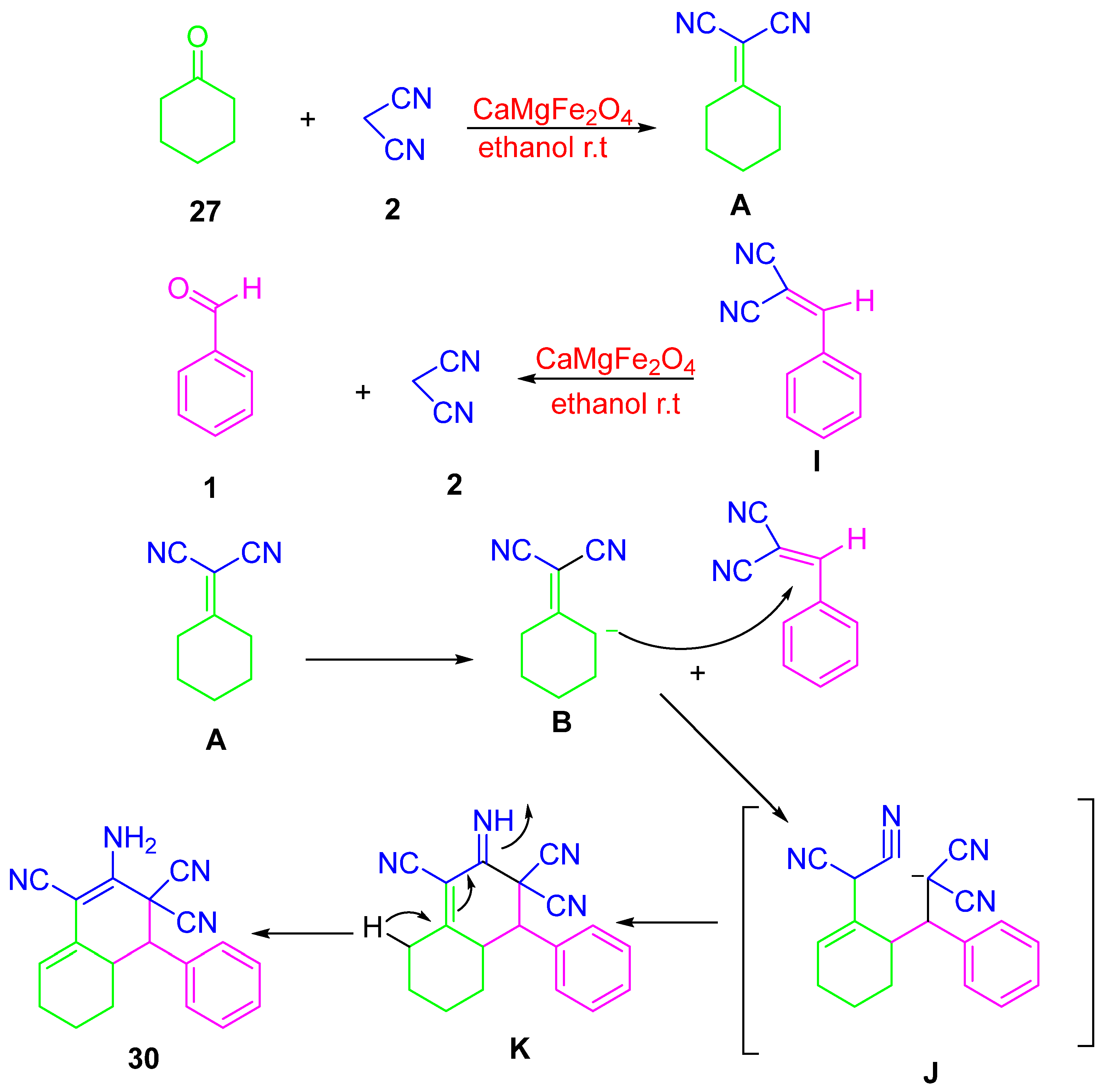 Catalysts 15 00970 g019