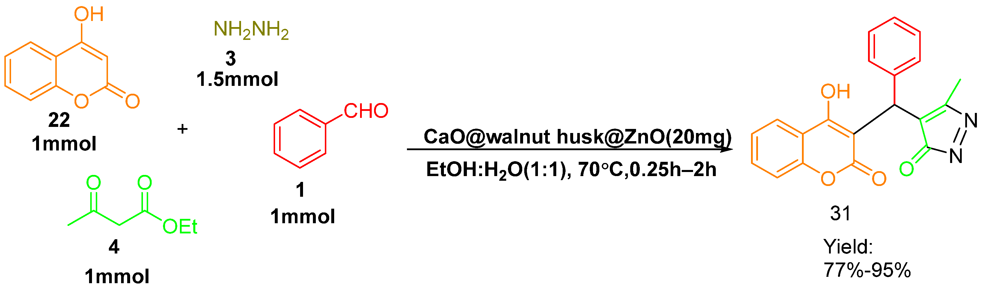 Catalysts 15 00970 g020