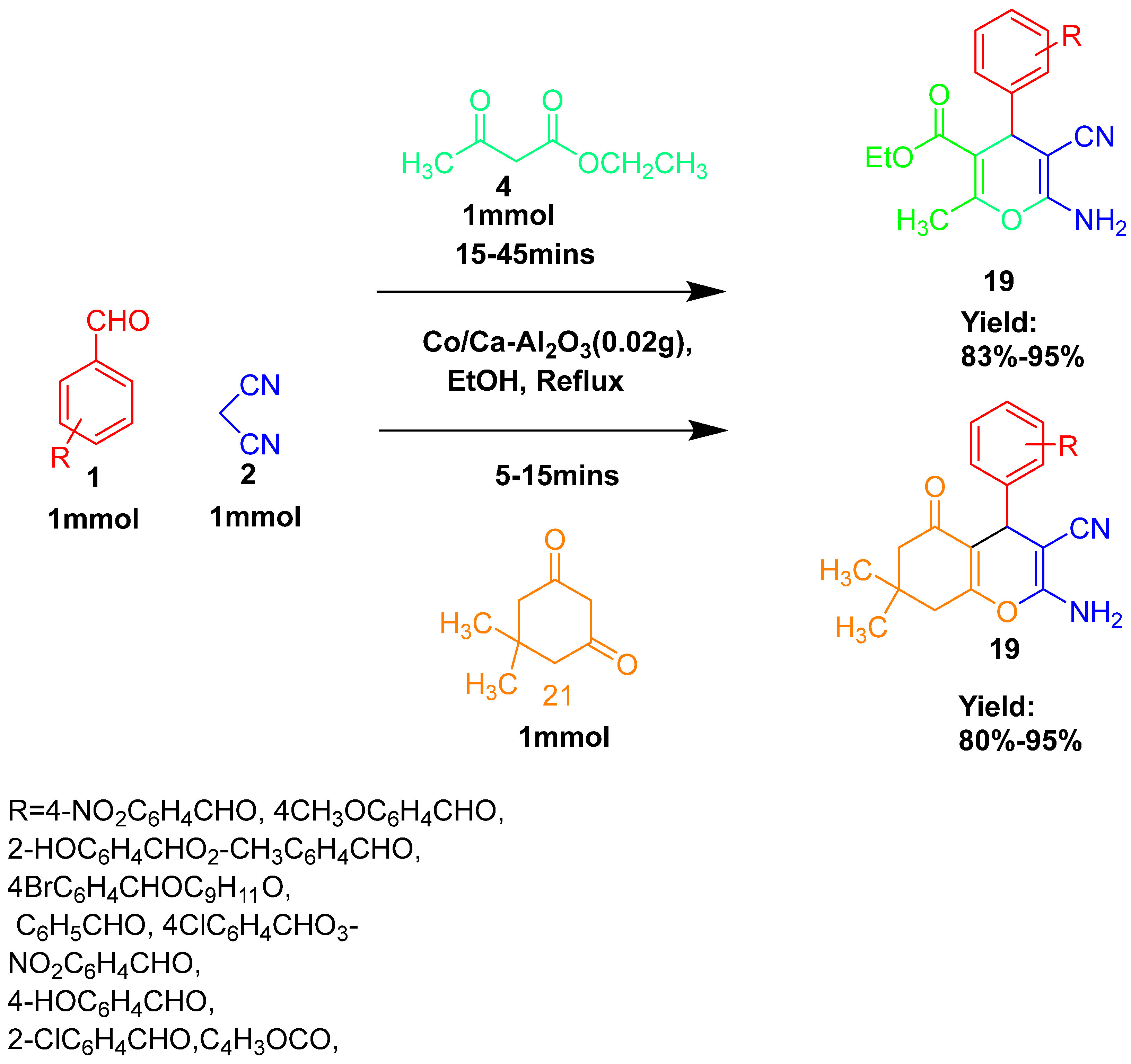 Catalysts 15 00970 g023