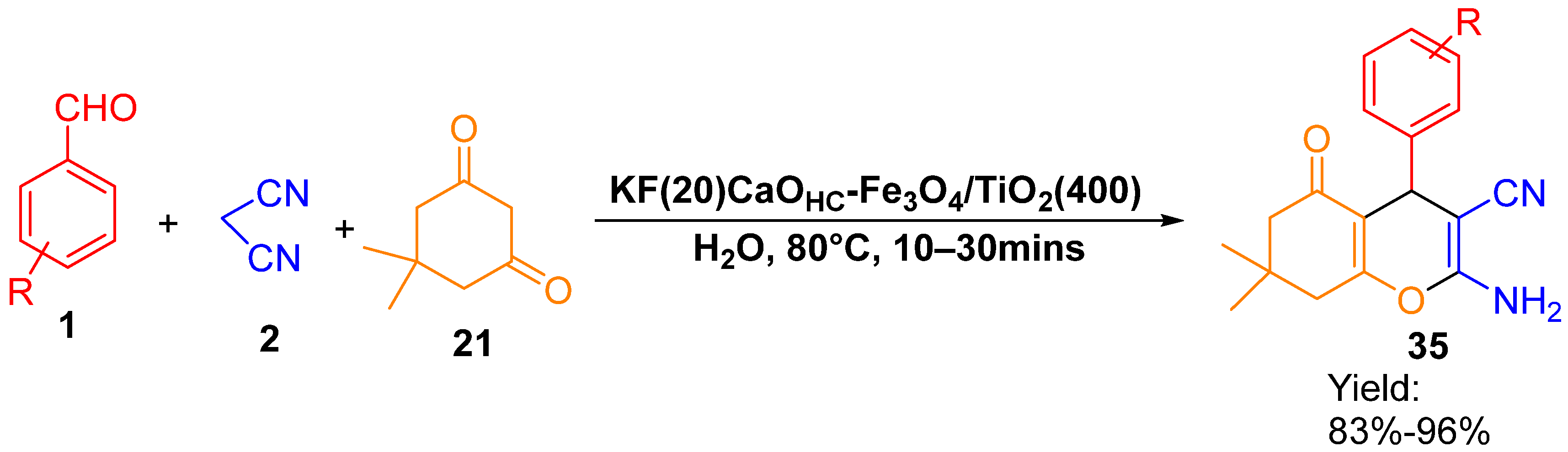 Catalysts 15 00970 g024