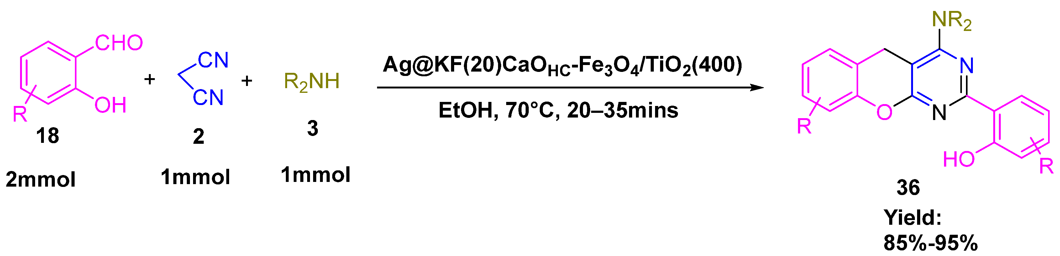Catalysts 15 00970 g025