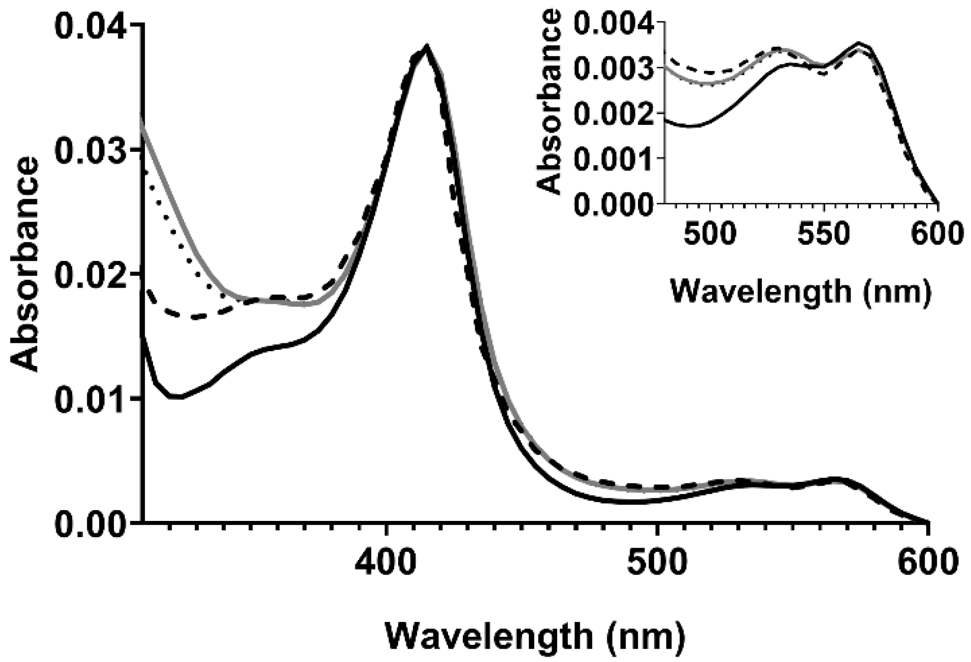 Catalysts 15 01000 g002 Catalysts 15 01000 g002