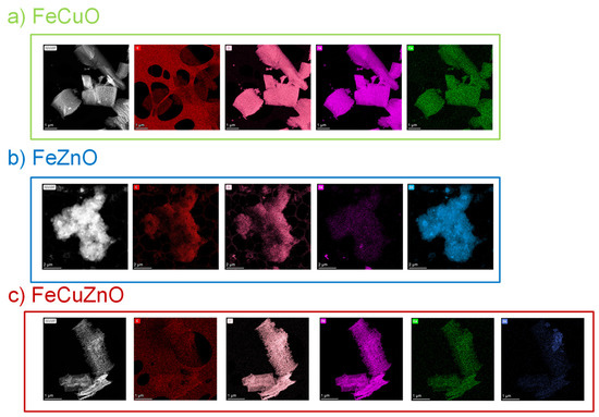 Catalysts 15 01050 g0a1
