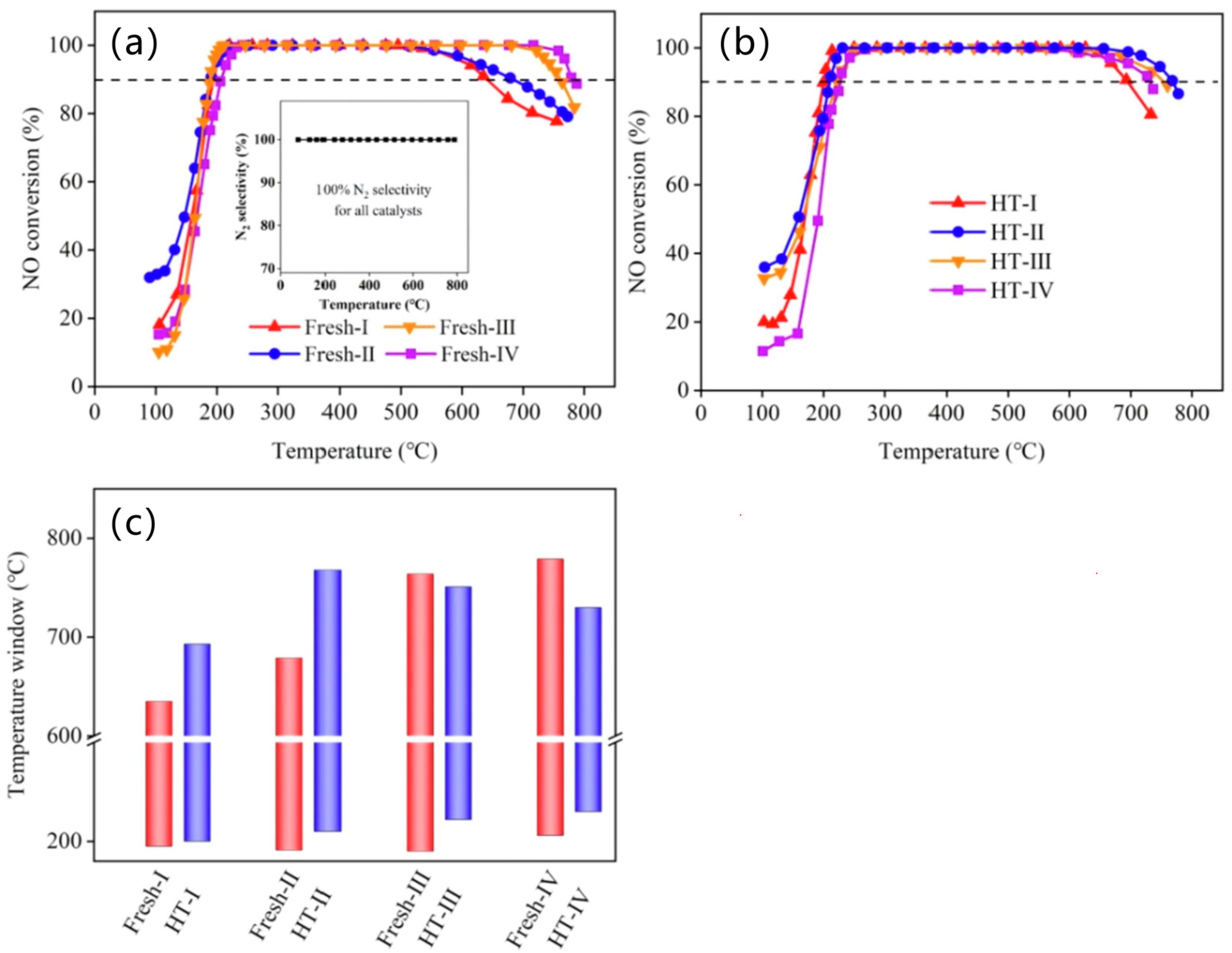 Catalysts 15 01060 g016