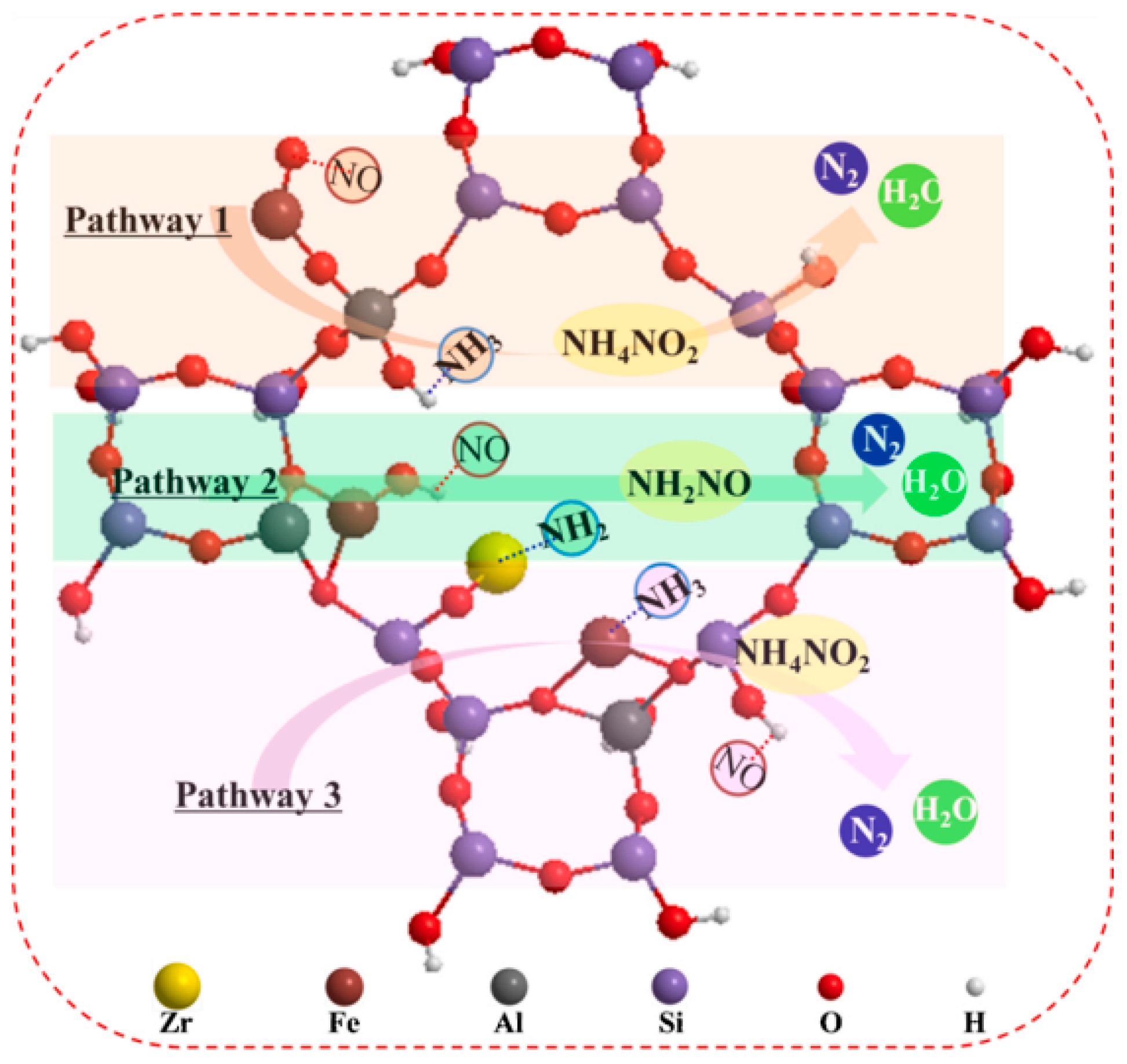 Catalysts 15 01060 g018