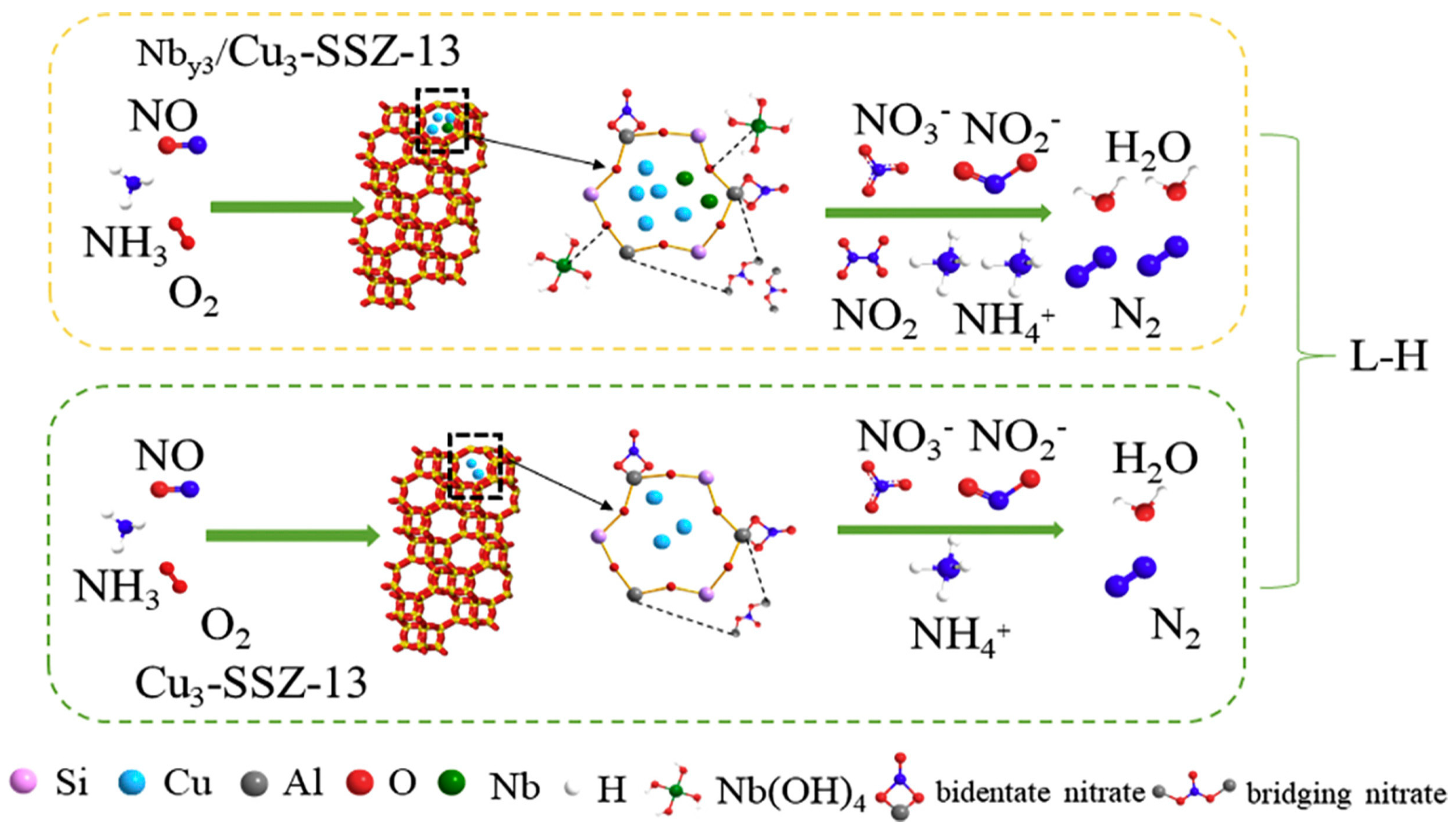Catalysts 15 01060 g023