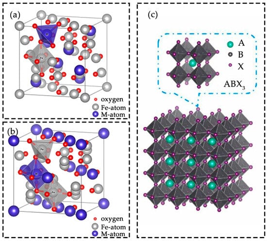 Catalysts 15 01062 g001