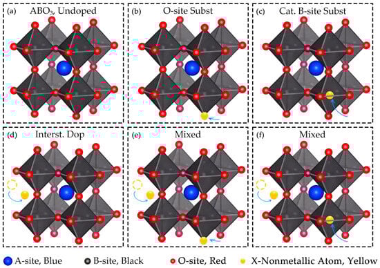 Catalysts 15 01062 g003