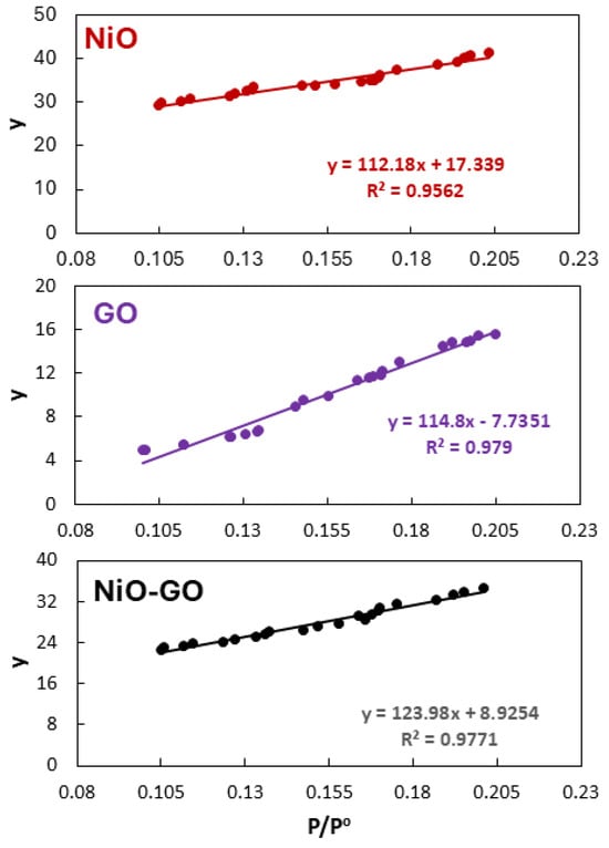 Catalysts 15 01078 g002
