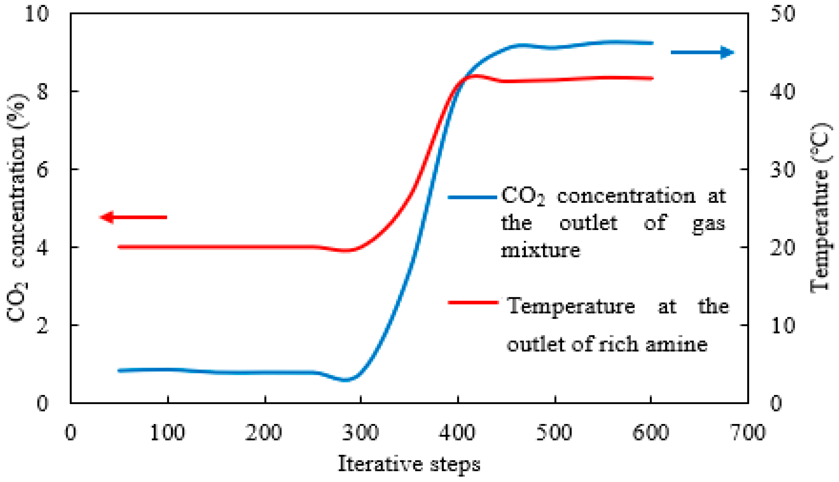Catalysts 15 01093 g006 Catalysts 15 01093 g006