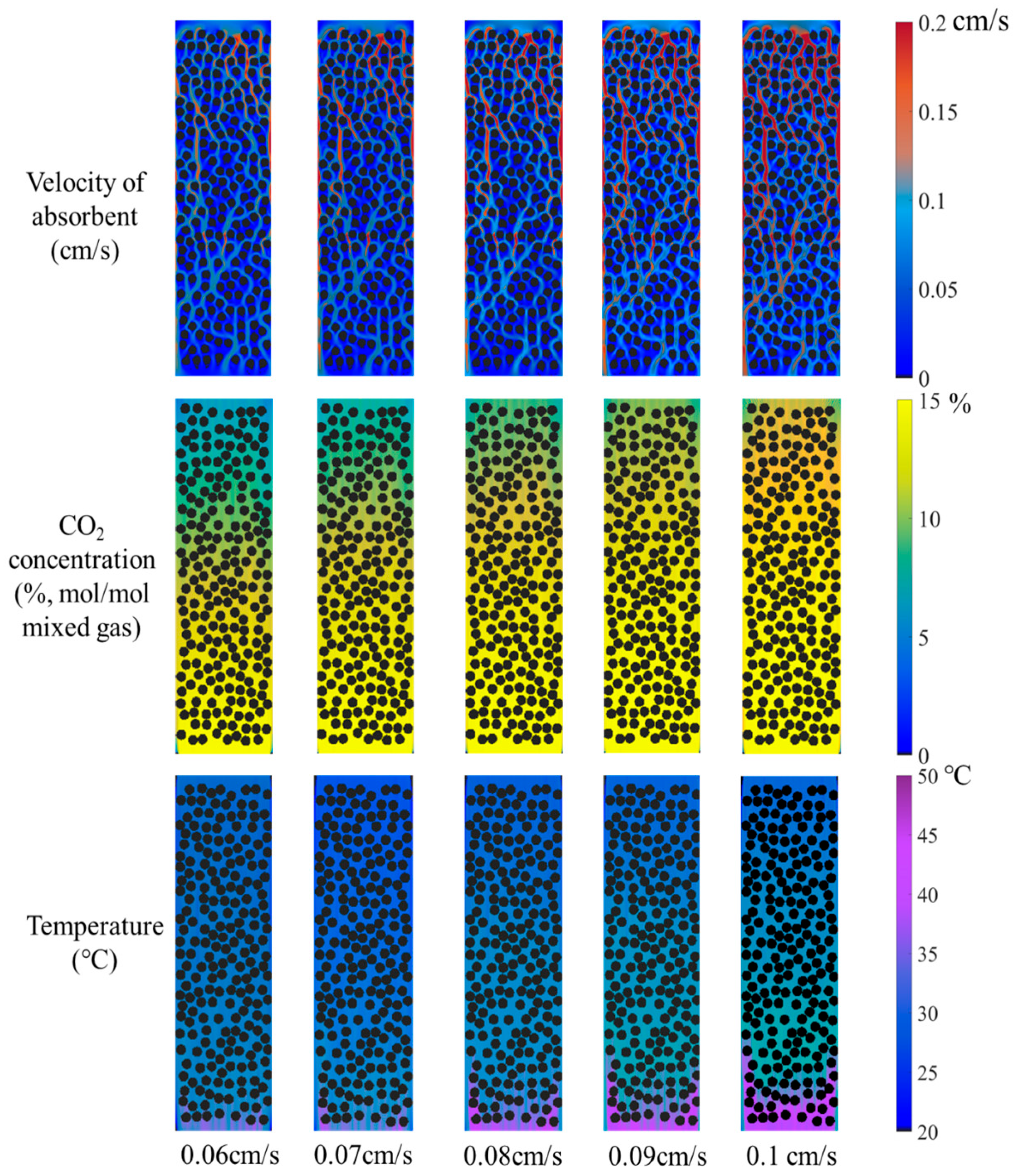 Catalysts 15 01093 g007 Catalysts 15 01093 g007