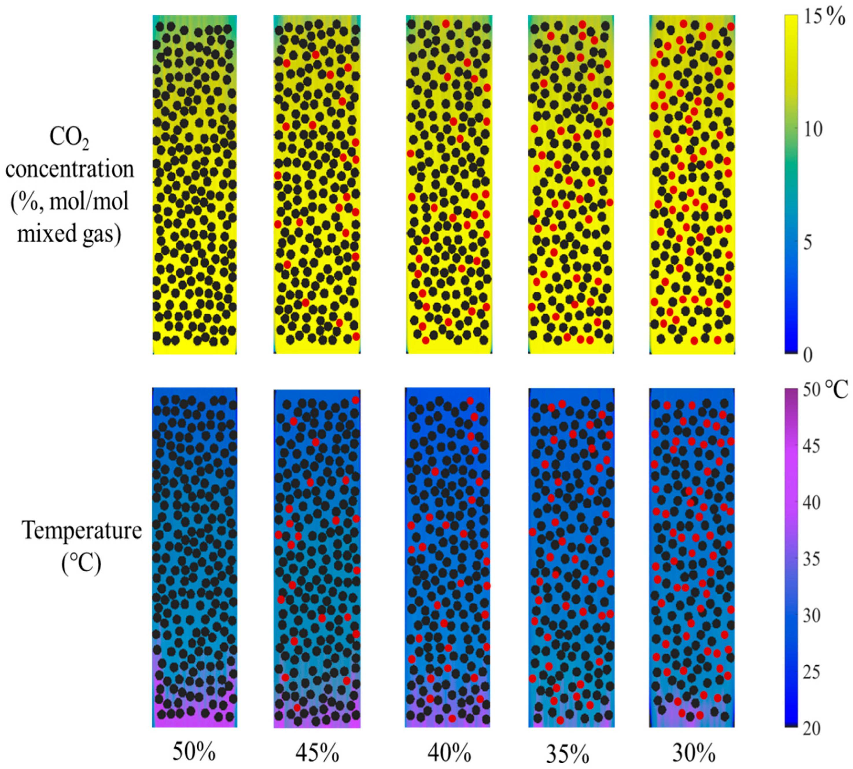 Catalysts 15 01093 g009 Catalysts 15 01093 g009