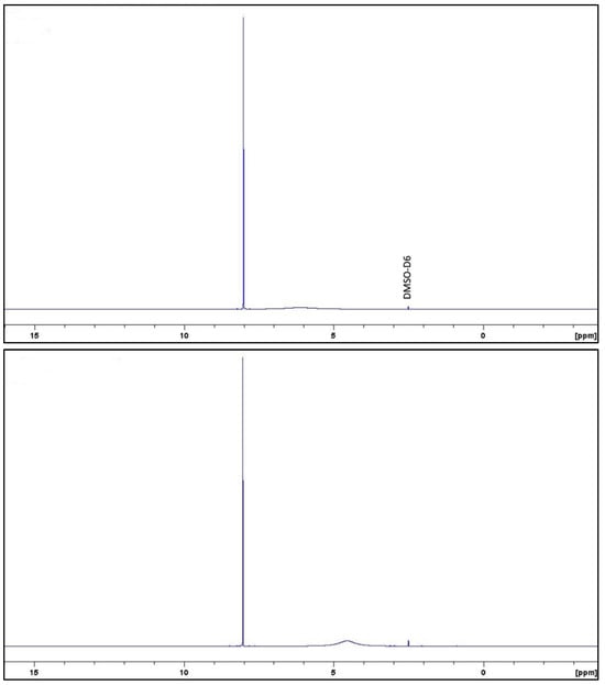 Catalysts 15 01154 g0a3