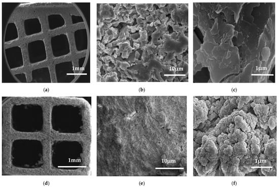 Catalysts 16 00011 g004a Catalysts 16 00011 g004a
