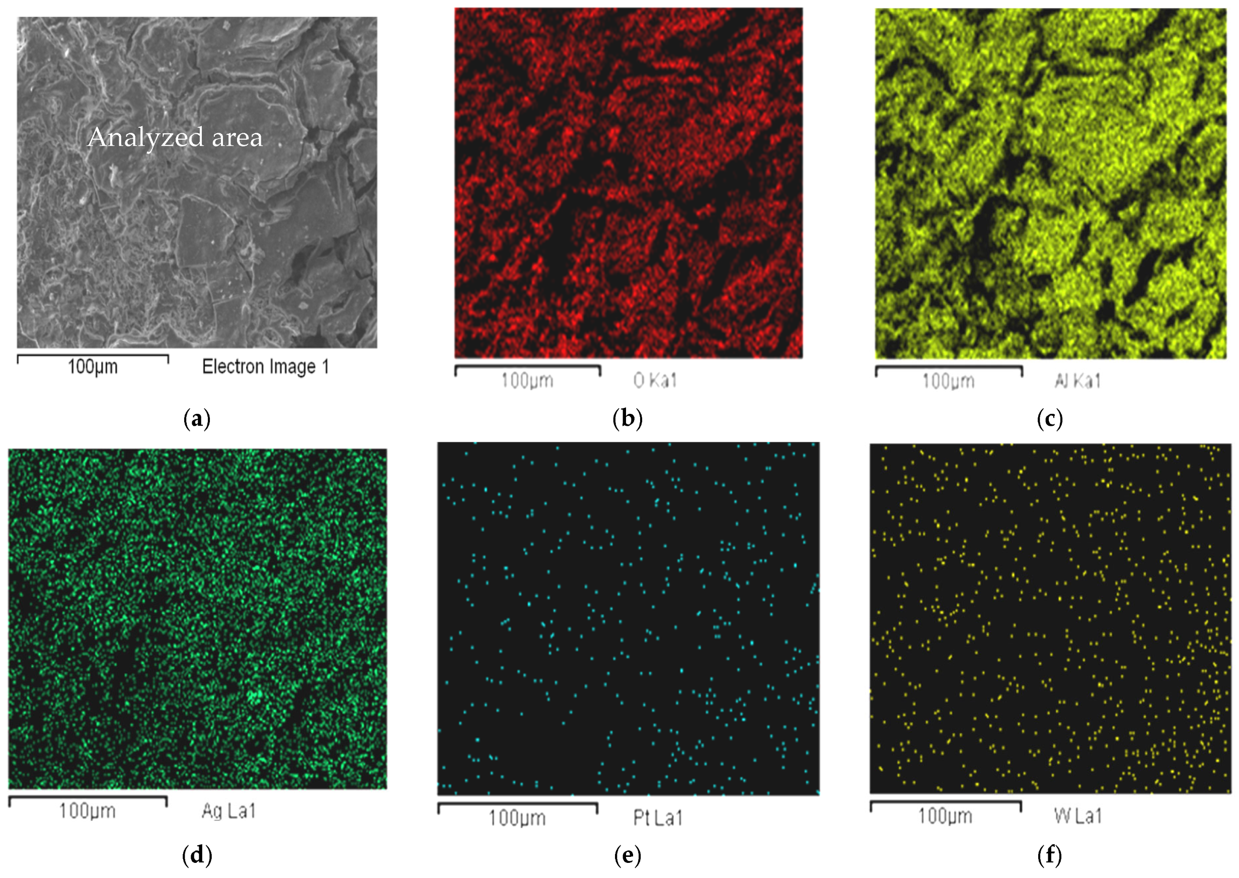 Catalysts 16 00011 g006 Catalysts 16 00011 g006