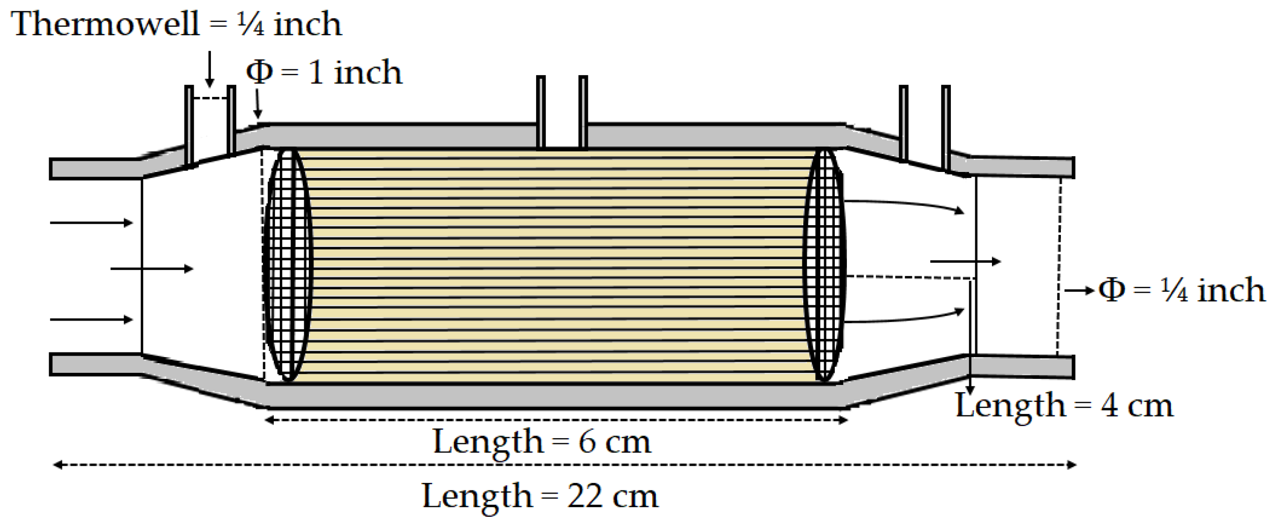 Catalysts 16 00011 g021 Catalysts 16 00011 g021