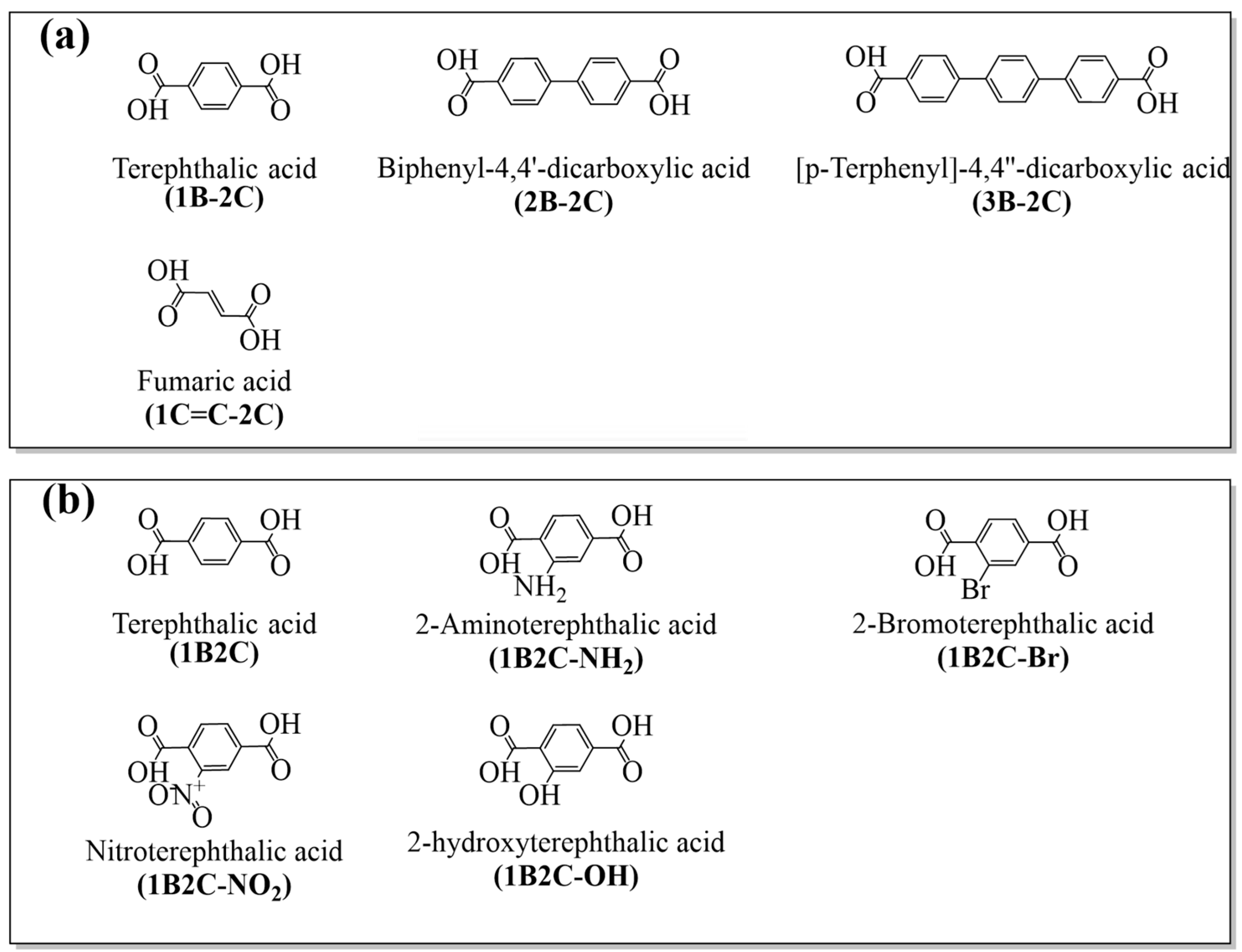 Catalysts 16 00033 g001 Catalysts 16 00033 g001