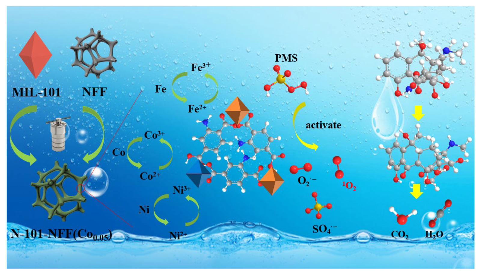 Catalysts 16 00039 g009