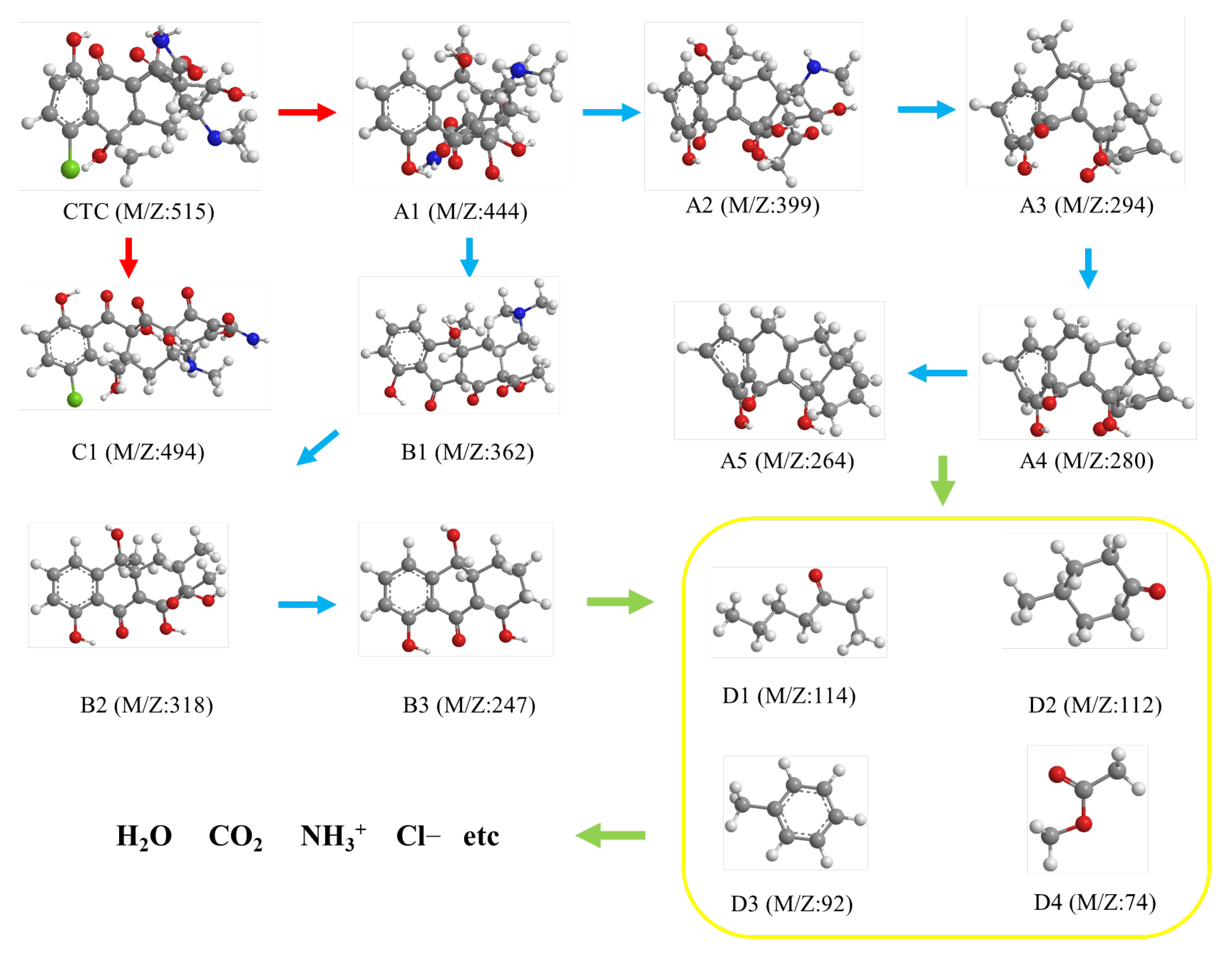 Catalysts 16 00039 g010