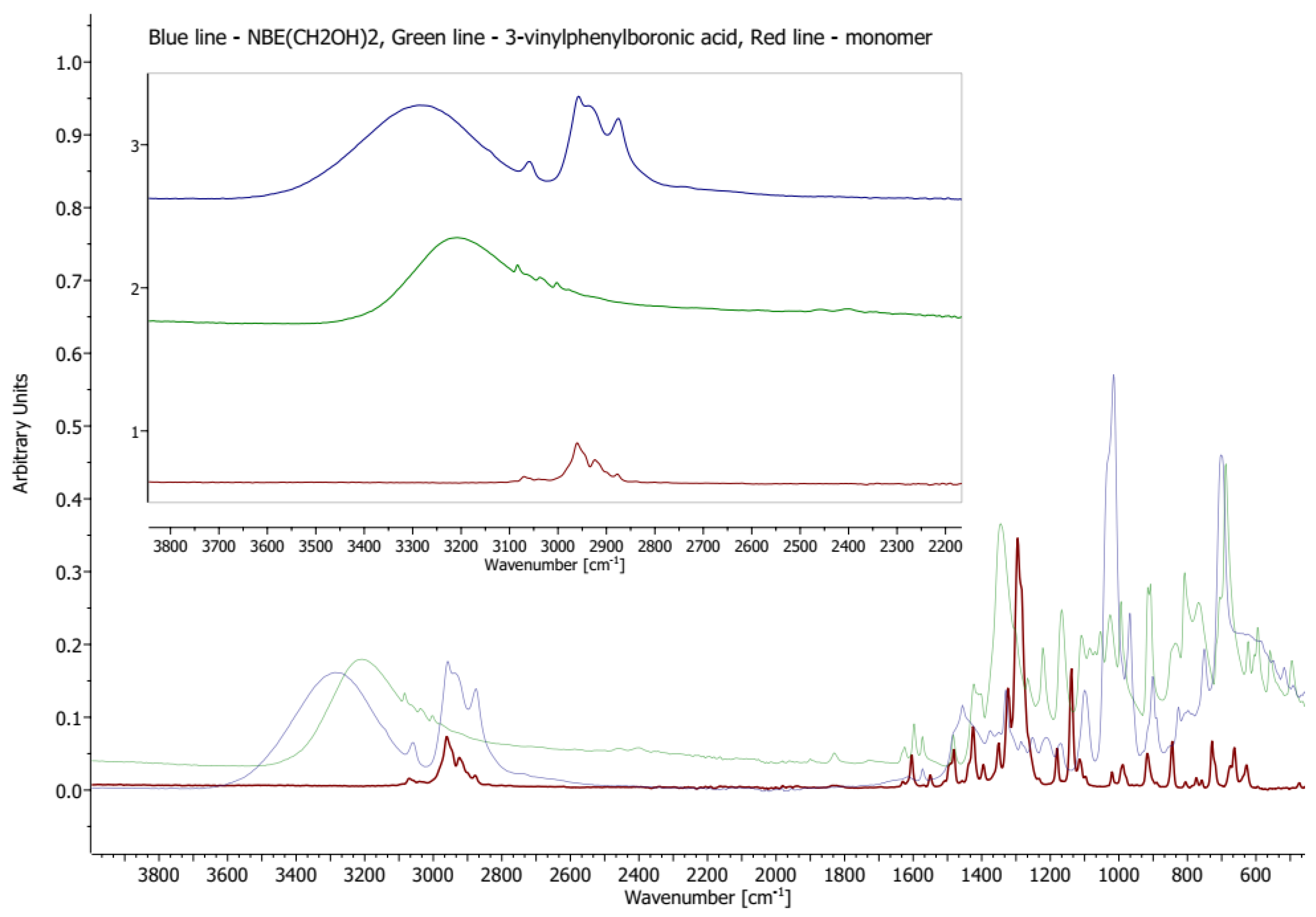 Catalysts 16 00045 g001
