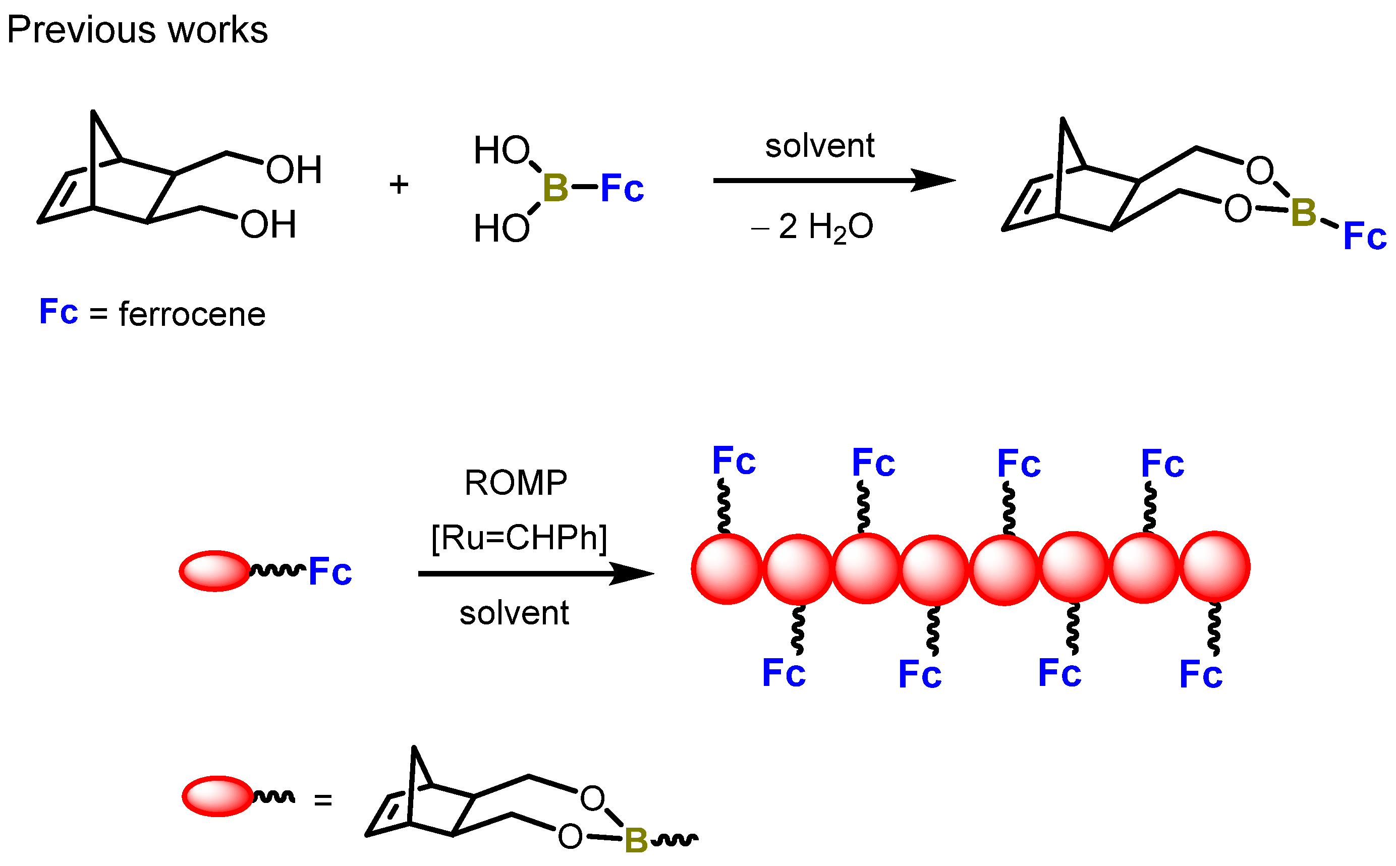 Catalysts 16 00045 sch001