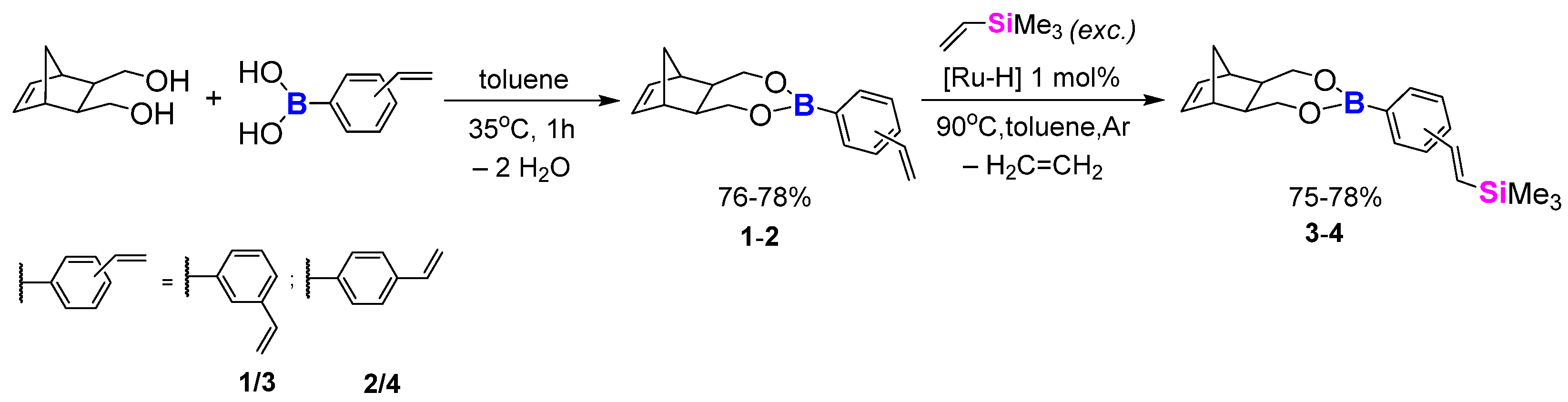 Catalysts 16 00045 sch006