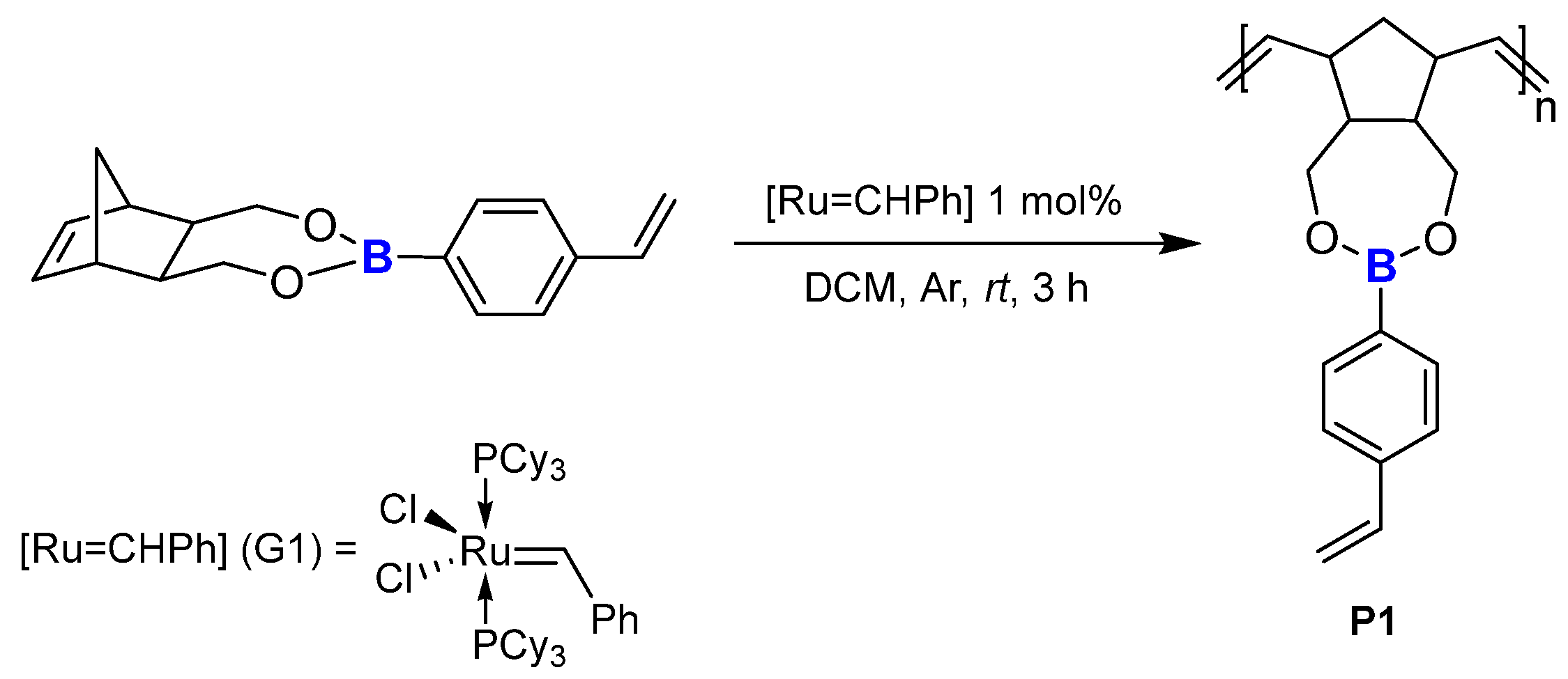 Catalysts 16 00045 sch008
