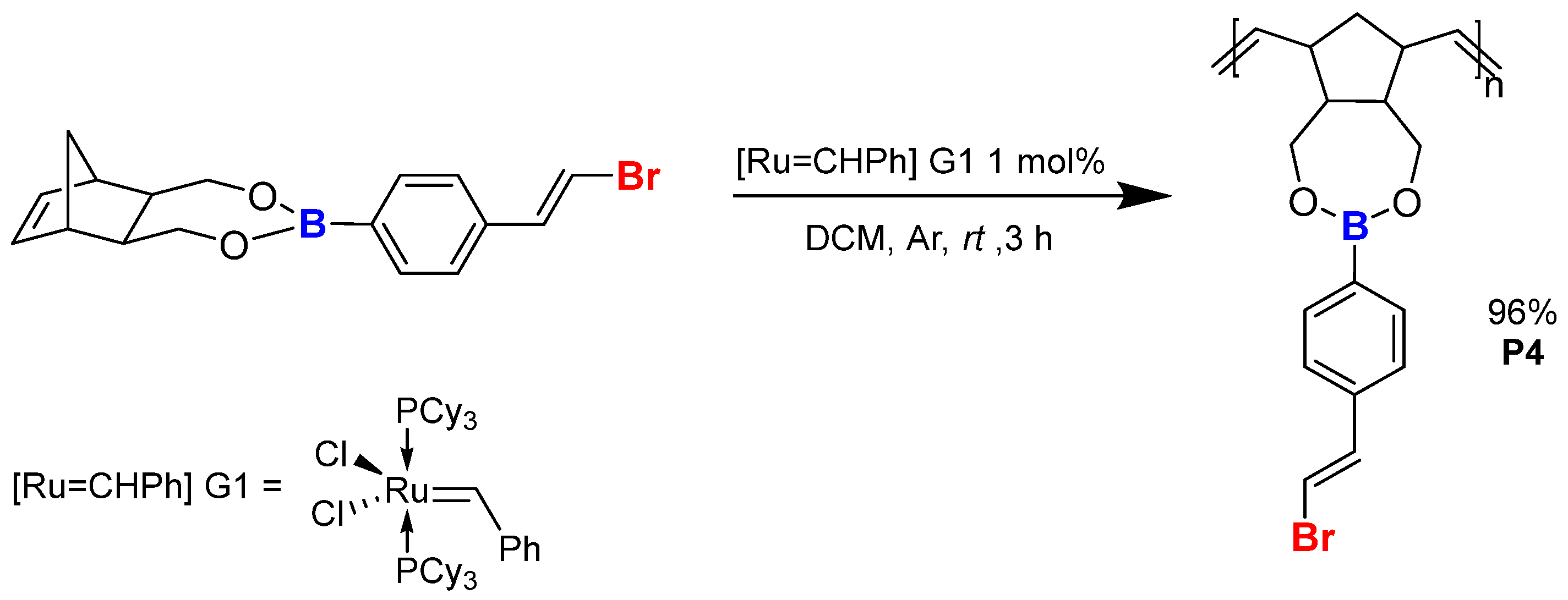 Catalysts 16 00045 sch011