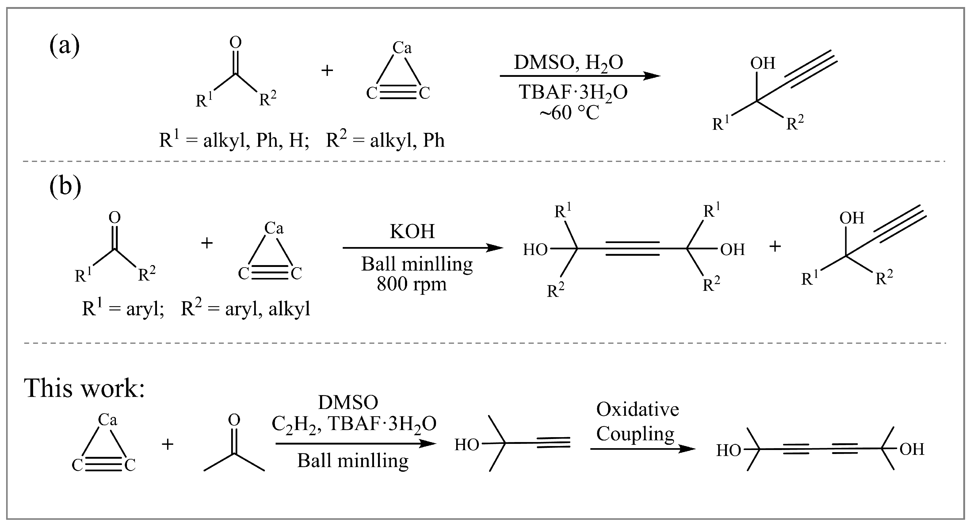 Catalysts 16 00049 sch001