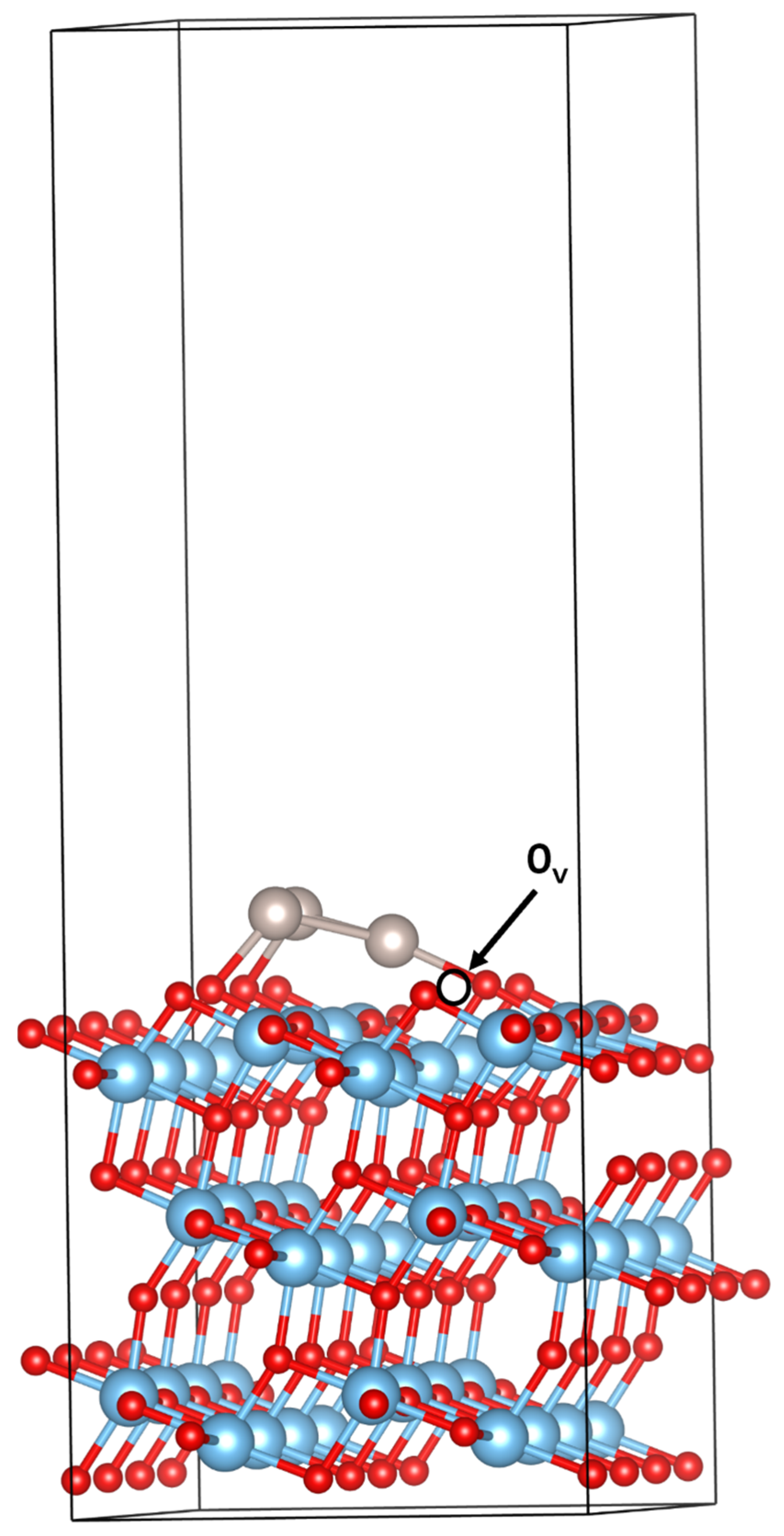 Catalysts 16 00081 g003 Catalysts 16 00081 g003