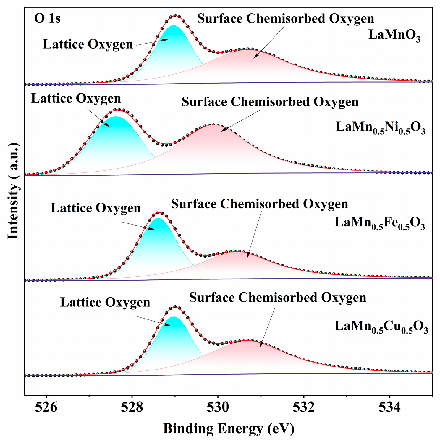 Catalysts 16 00087 g004